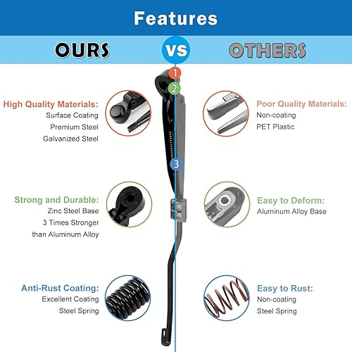 Miniatura 3 de WTI Juego de limpiaparabrisas trasero compatible con Jeep Grand Cherokee 1998-2004 SUV Kit de limpiaparabrisas trasero, accesorios de repuesto para