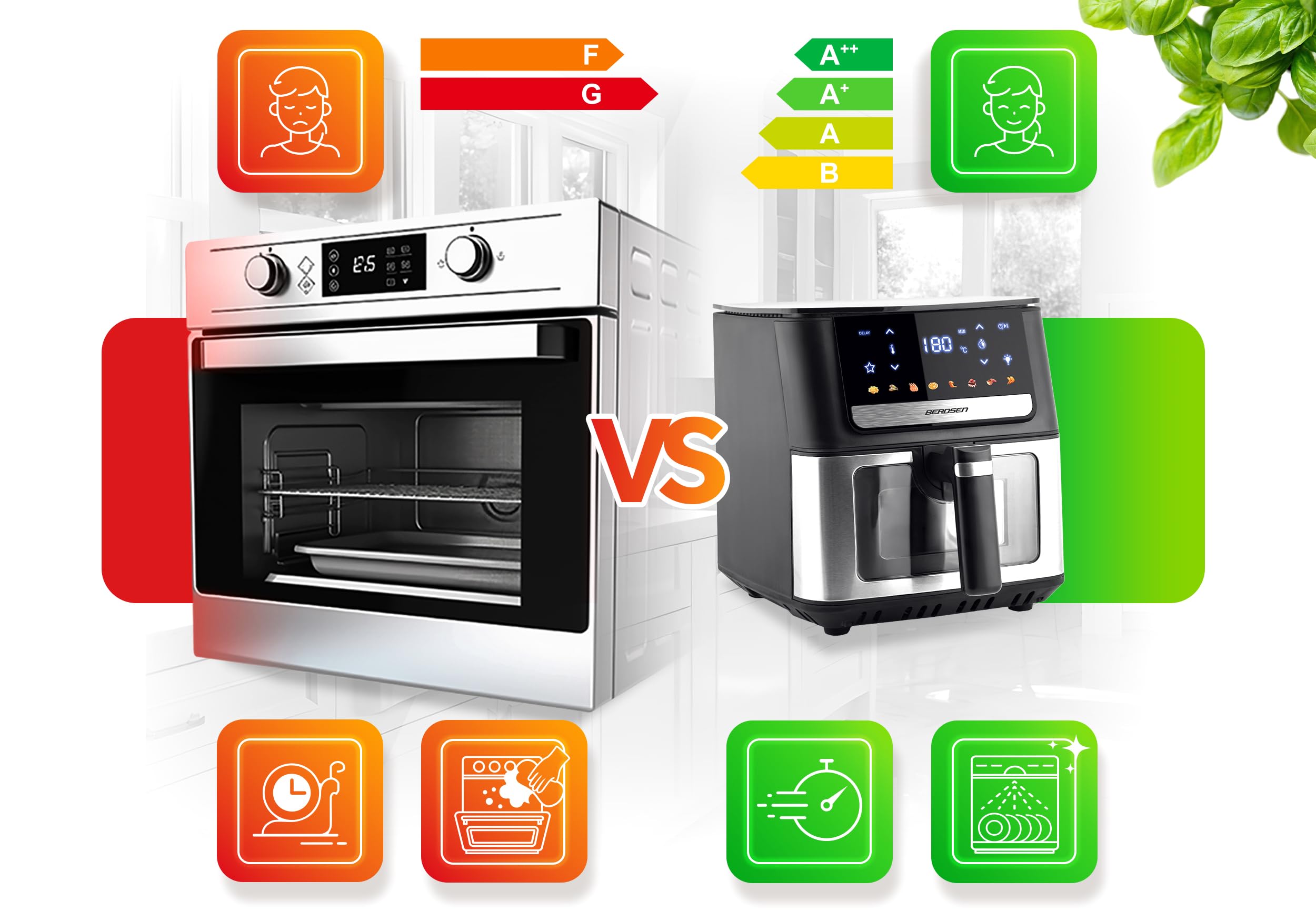 Berdsen Friggitrice ad aria calda XL, 6,5 l, con finestra e touchscreen, 1700 W, 8 programmi, lavabile in lavastoviglie