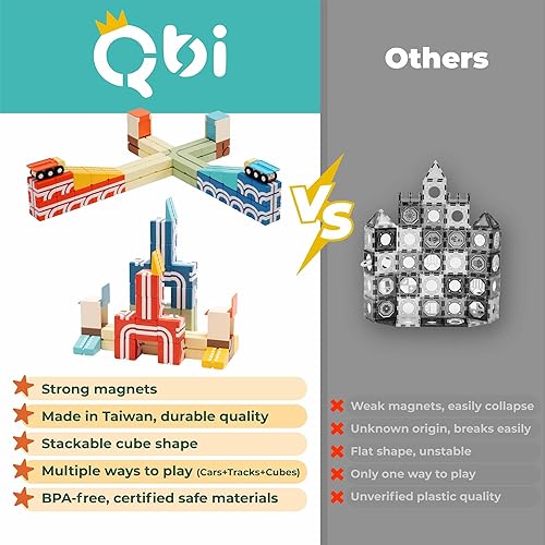 Miniatura 6 de QBI Juego de bloques magnéticos, bloques de construcción STEM 4 en 1 con 4 autos y azulejos de pista 3D, juguetes educativos sensoriales magnéticos,