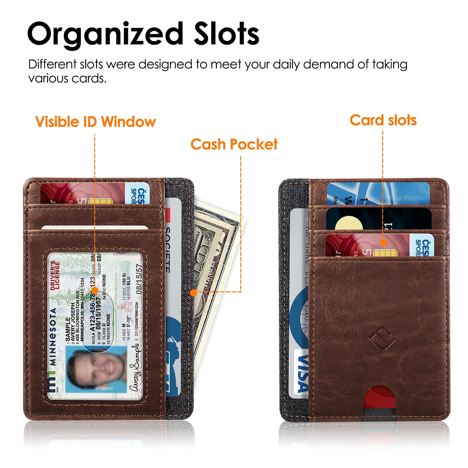 FINTIE Cartera Tarjetero con Bloque RFID Portatarjetas para Tarjetas de Crédito Identificación Cubierta Transparente