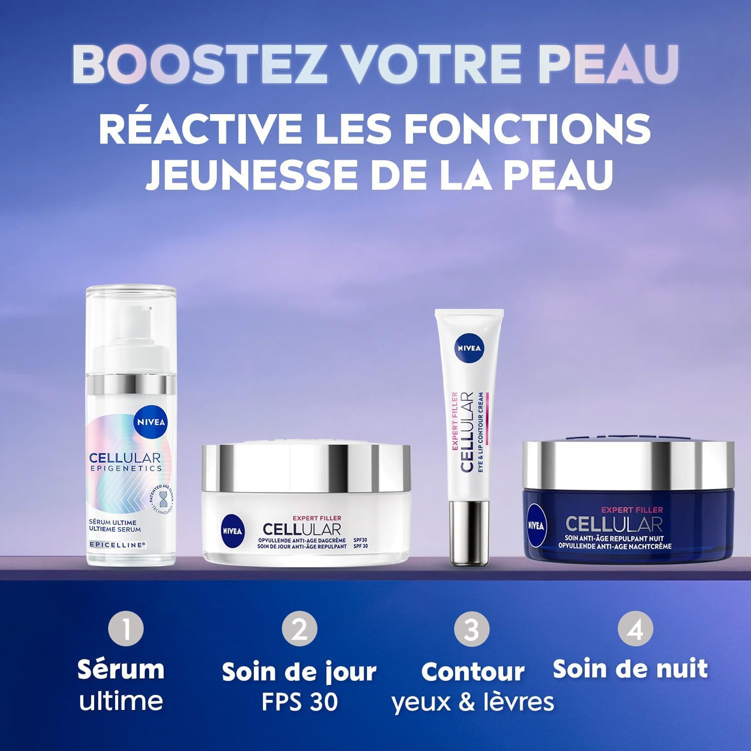NIVEA - Trousse Soin Visage Anti-Âge Révolutionnaire - Sérum Ultime Jeunesse Epigenetics (30 ml) - Technologie Age Clock + Soin de Jour FPS 30 Cellular Expert Filler (50 ml) - Tous Types de Peaux