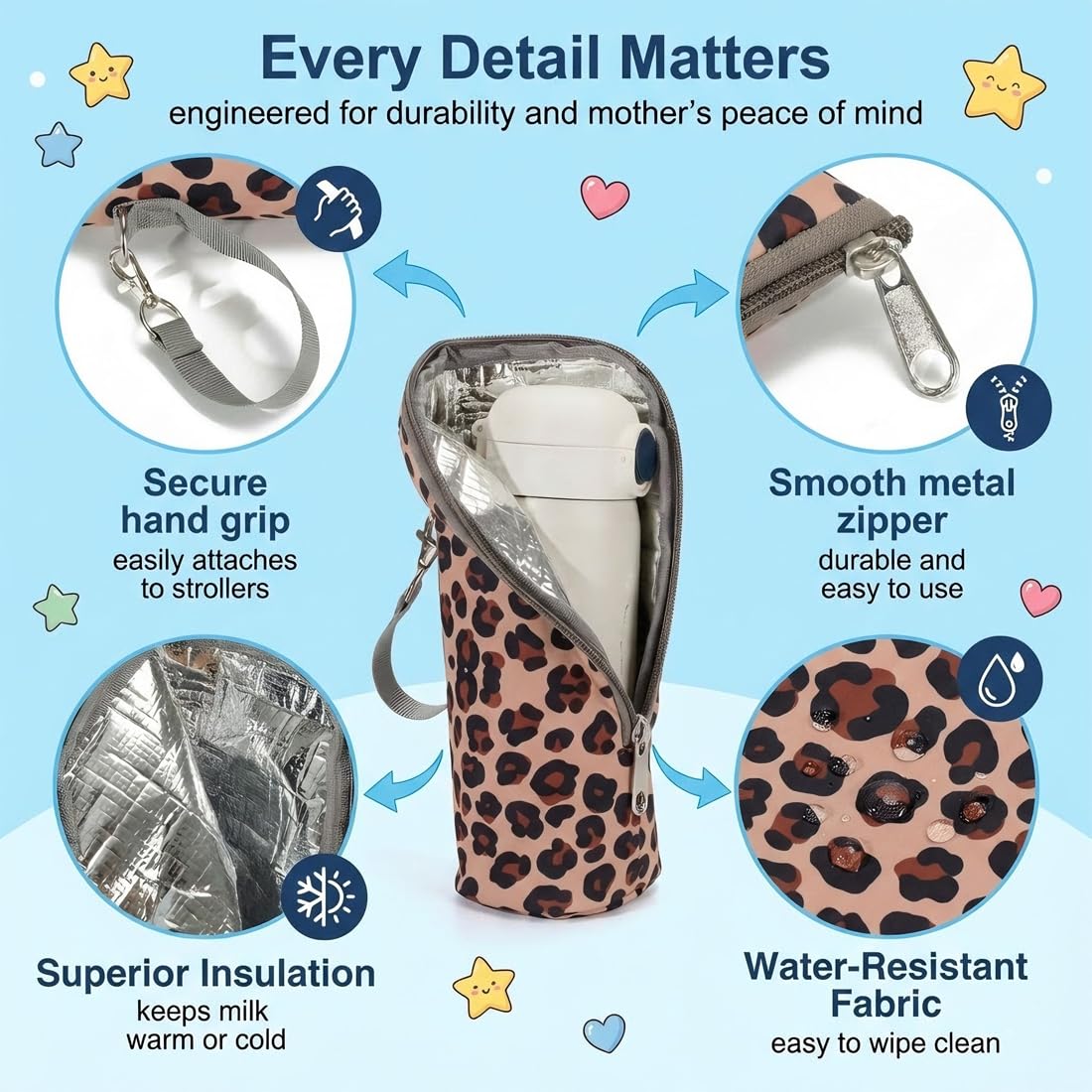2 Pezzi Termos Biberon Neonato Porta Bottiglia Termico Porta Pappa Borsa Termica Portatile Per Biberon E Bottiglie Grande Capacit脿 Per Biberon Per Passeggini (Stampa Leopardata + Mucca)