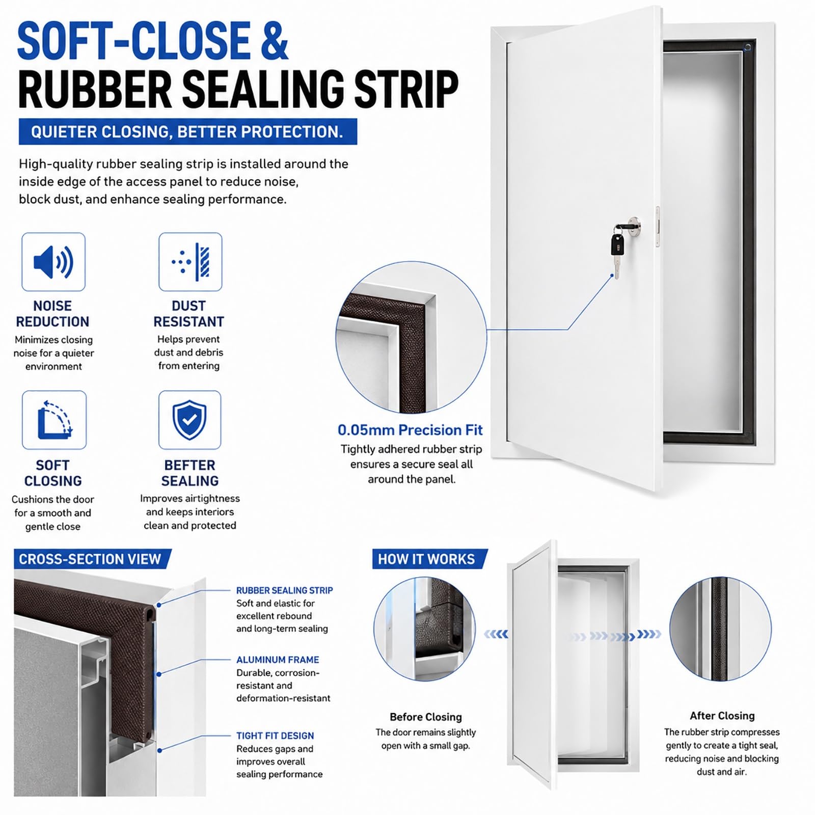 SRNSAEB Trampilla Pladur Panel Panel De Acceso Metálico para Techo O Pared Montaje Enrasado para
