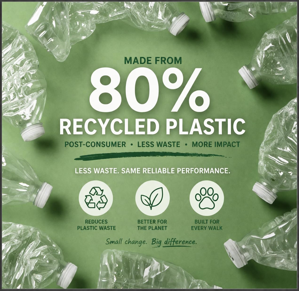 Bolsas para excrementos para perros, a prueba de fugas, extra gruesas, hechas de 80% plástico reciclado (sin perfume, 270 bolsas)