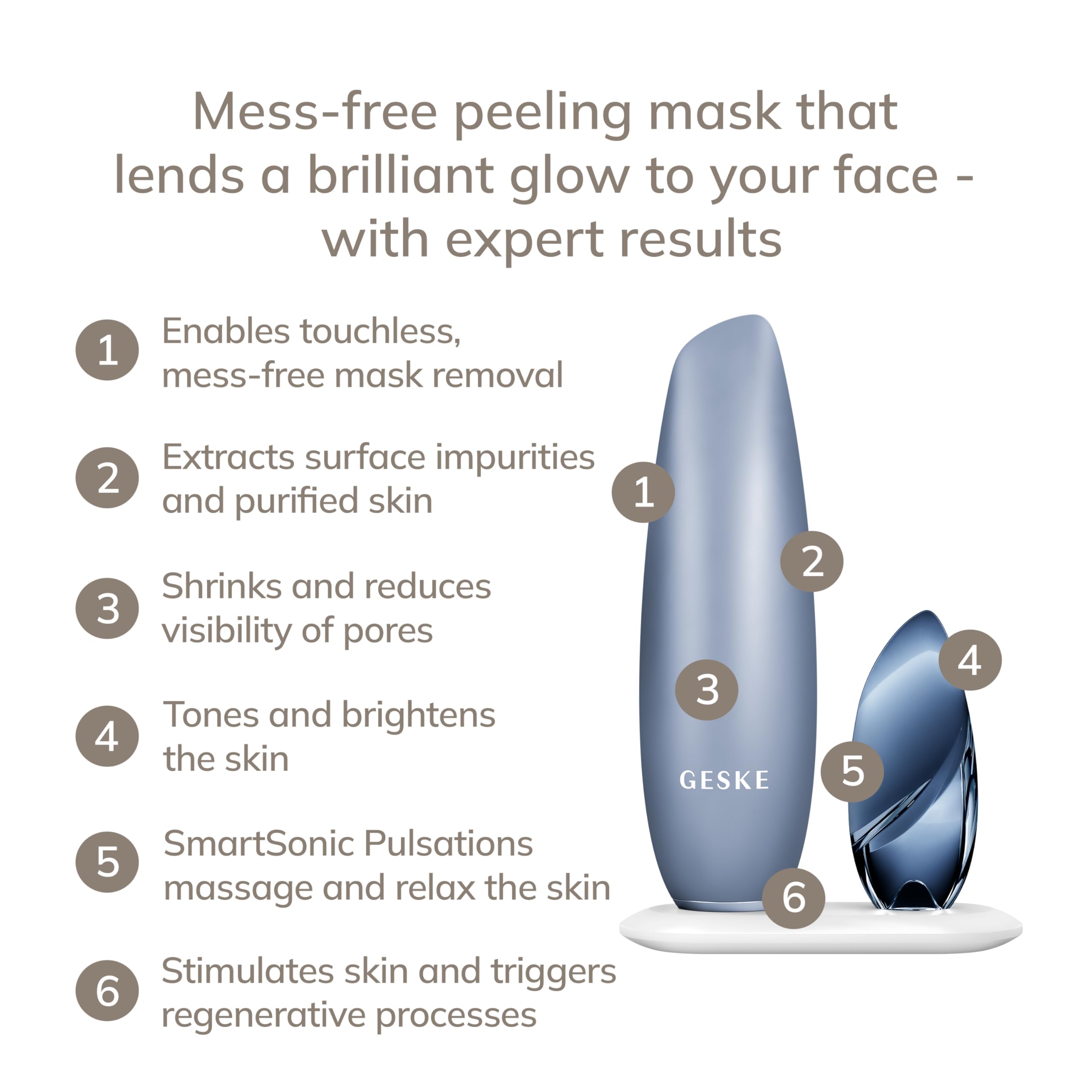 GESKE | SmartAppGuided™ Touchless Magnetic Peeling Mask 5 in 1 | Magnetische Gesichtsmaske | Entfernt Unreinheiten | Facemask | Porenreinigung | Pflege für Frauen & Männer | Gesichtsmasken