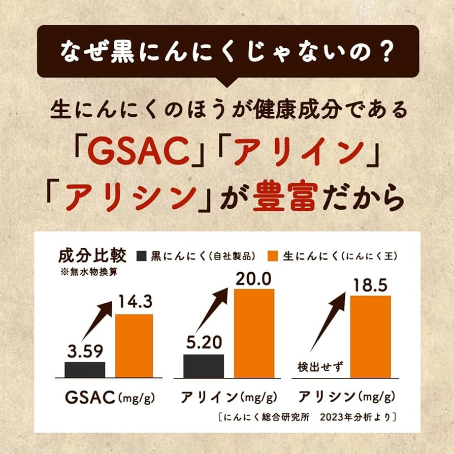 健康家族 - 健康家族 伝統にんにく卵黄 アマニ 31粒入　9個セット 楽天市場】健康家族公式 伝統にんにく卵黄＜31粒入＞［ にんにく