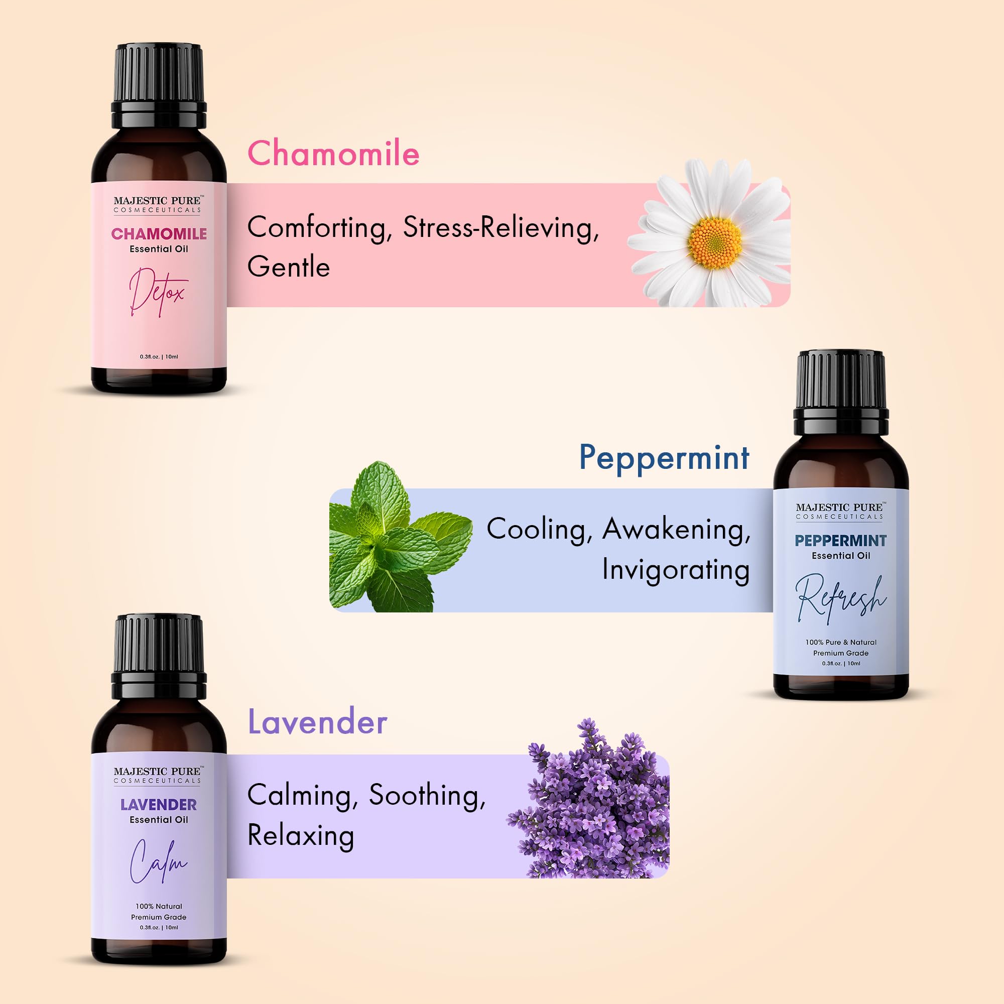 Amazon.com: Majestic Pure, Yoga Essential Oil Gift Set | 100% Pure