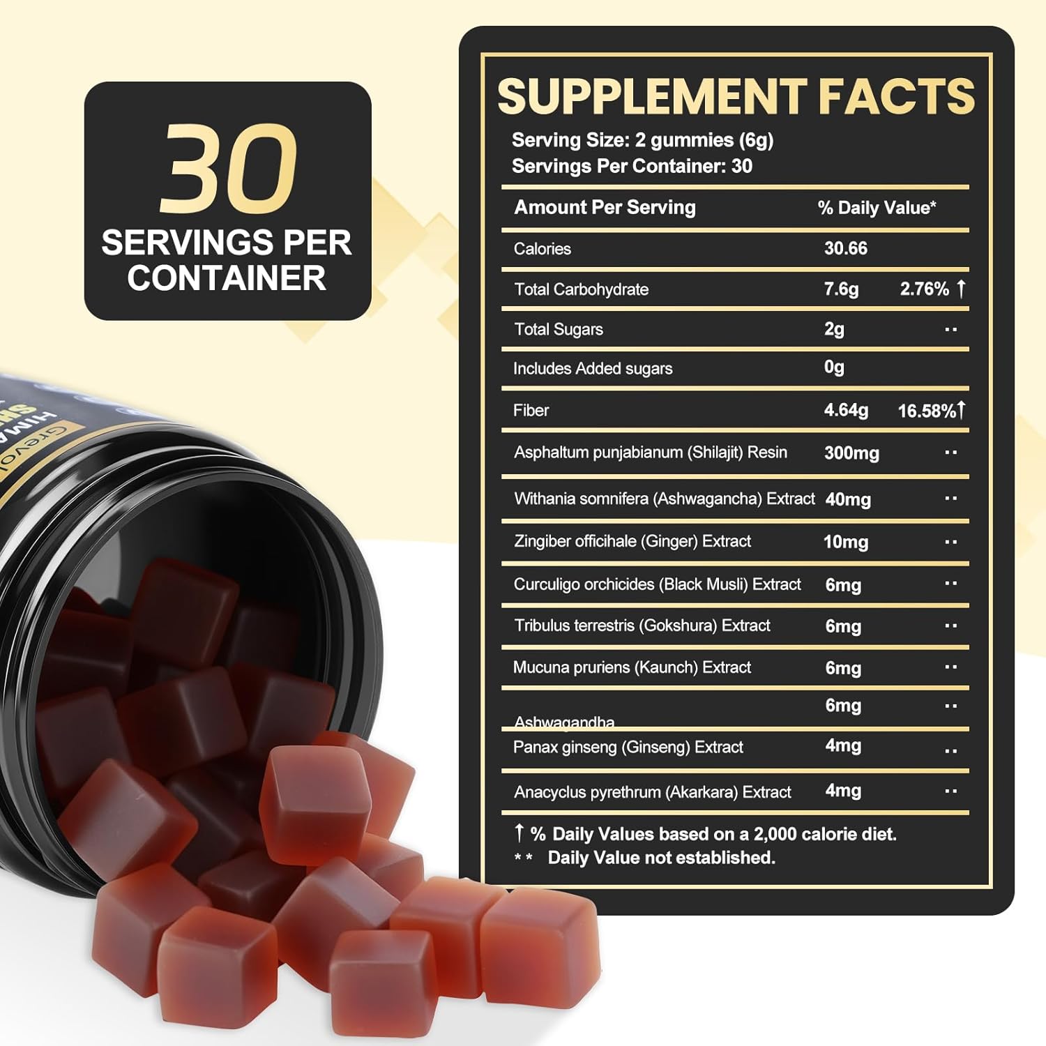 Grevol Himalayan Shilajit Gummies with Ashwagandha - Fulvic Acid & 85+ Trace Minerals - No Added Sugar - Shilajit for Men & Women - 60 Gummy