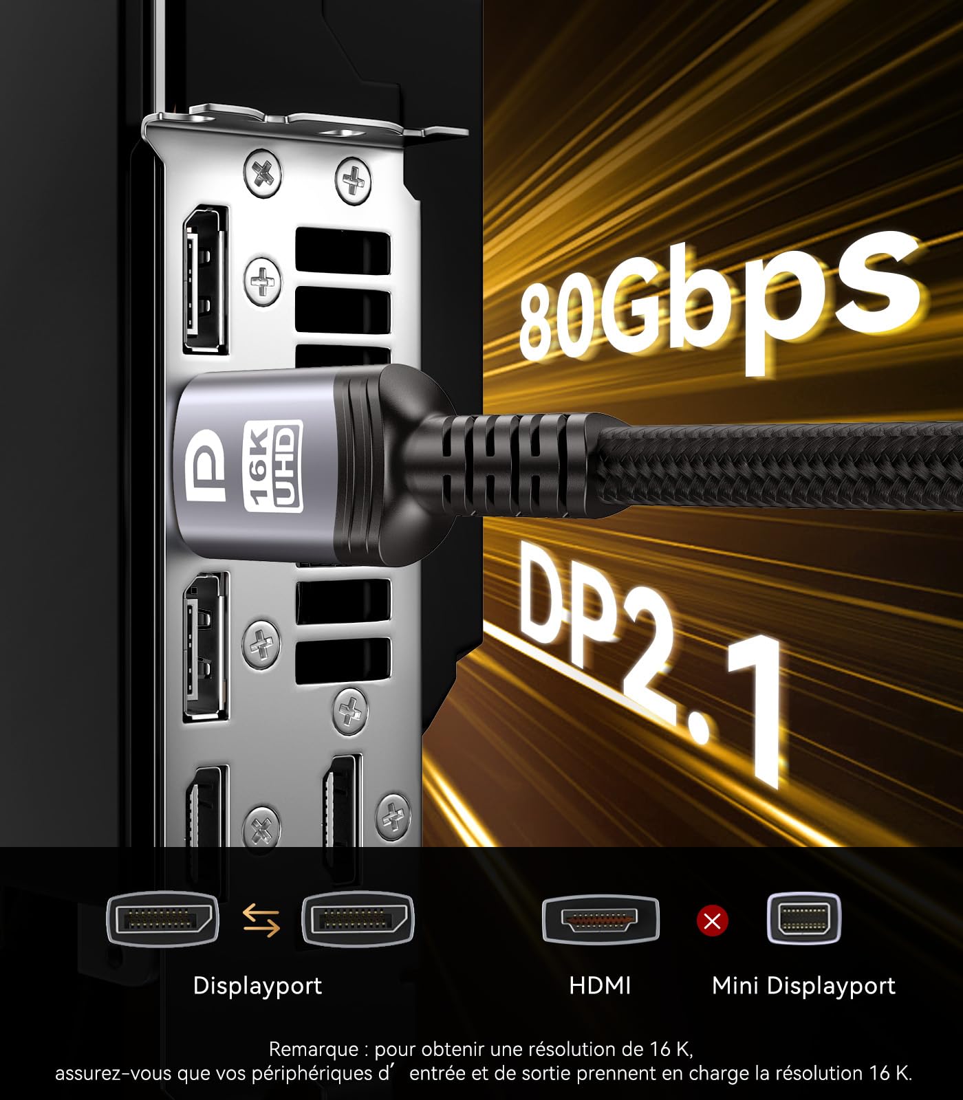 Sniokco 80Gbps Cable DisplayPort 2.1 1.5M, VESA Certifié 16K DP Câble 16K@60Hz 8K@240Hz 4K@540Hz 360Hz 240Hz, Compatible avec HDR HDCP 2.3 DSC FreeSync G-Sync Moniteur Carte Graphique RTX PC HDTV