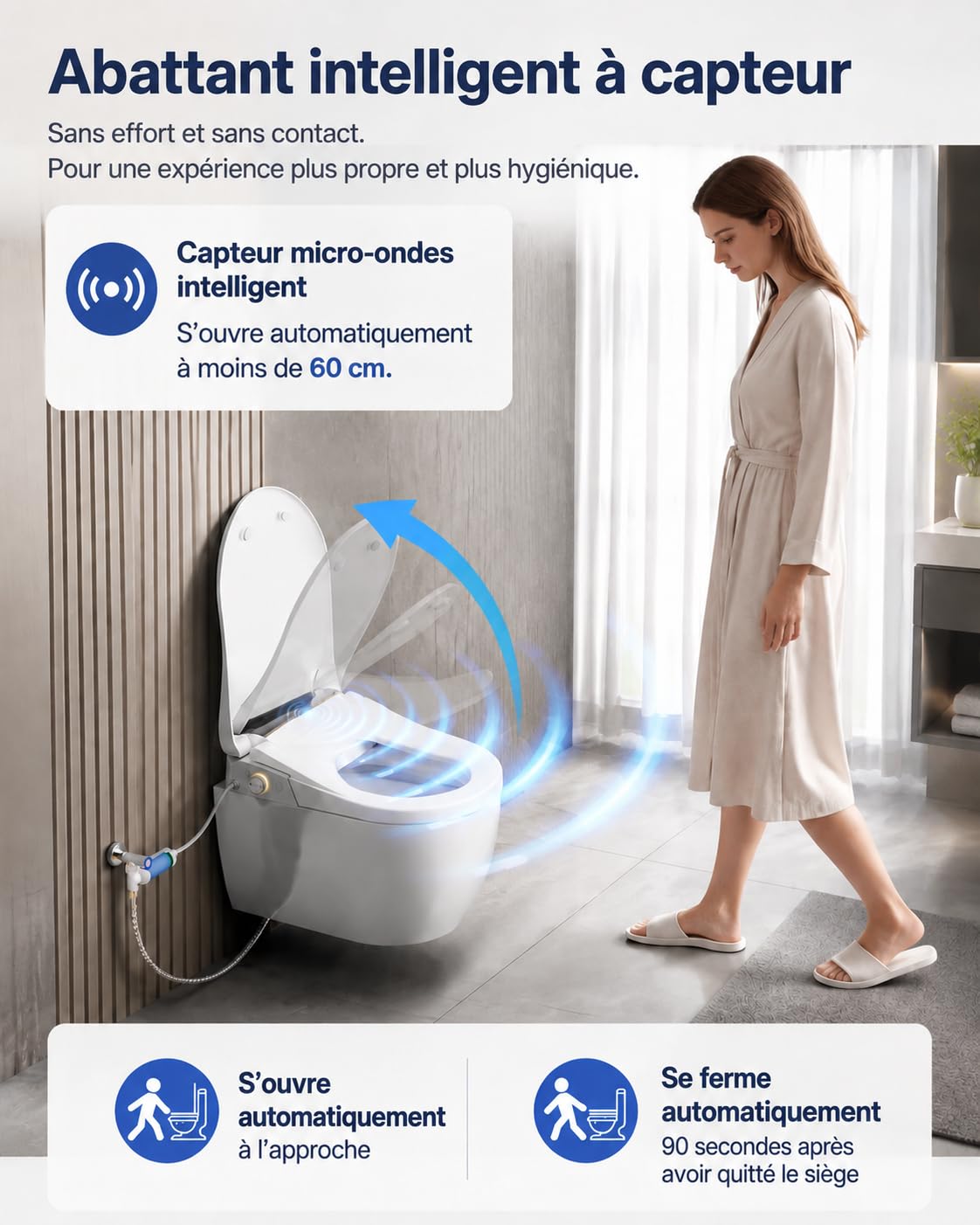 Abattant de Toilette Intelligent Bidet à Double Bras de Pulvérisation, Siège Japonais Chauffant, WC Douche à Couvercle Automatique et Aromathérapie, Bidet Électronique eau Chaude et Sèche-Cheveux