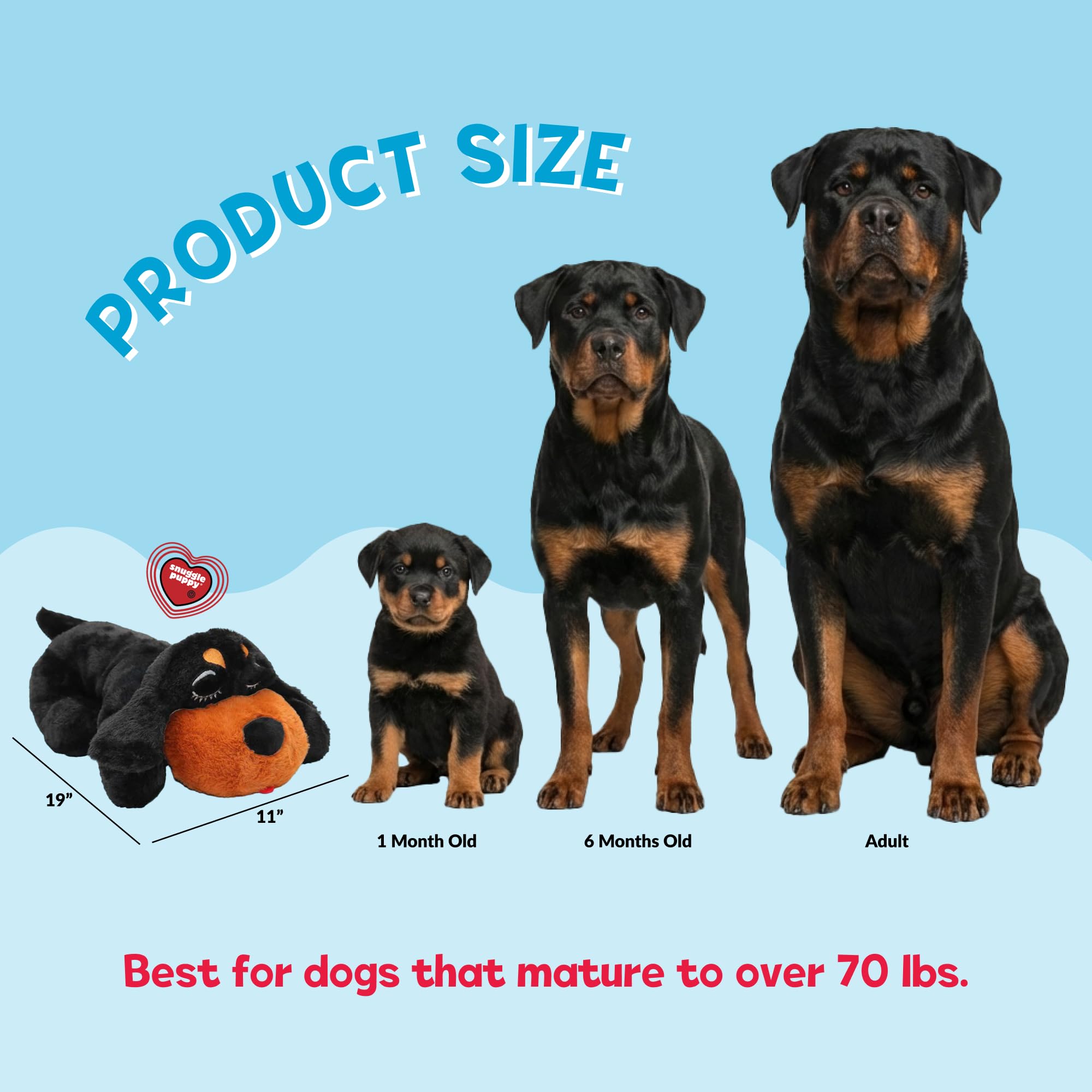 Snuggle Puppy Original für große Rassen - Herzschlag Welpe für Hunde - Pet Distress Relief und Beruhigungshilfe - Komfort Hundespielzeug - Verhaltenstraining und Einschlafhilfe Cuddle Buddy - Rottie