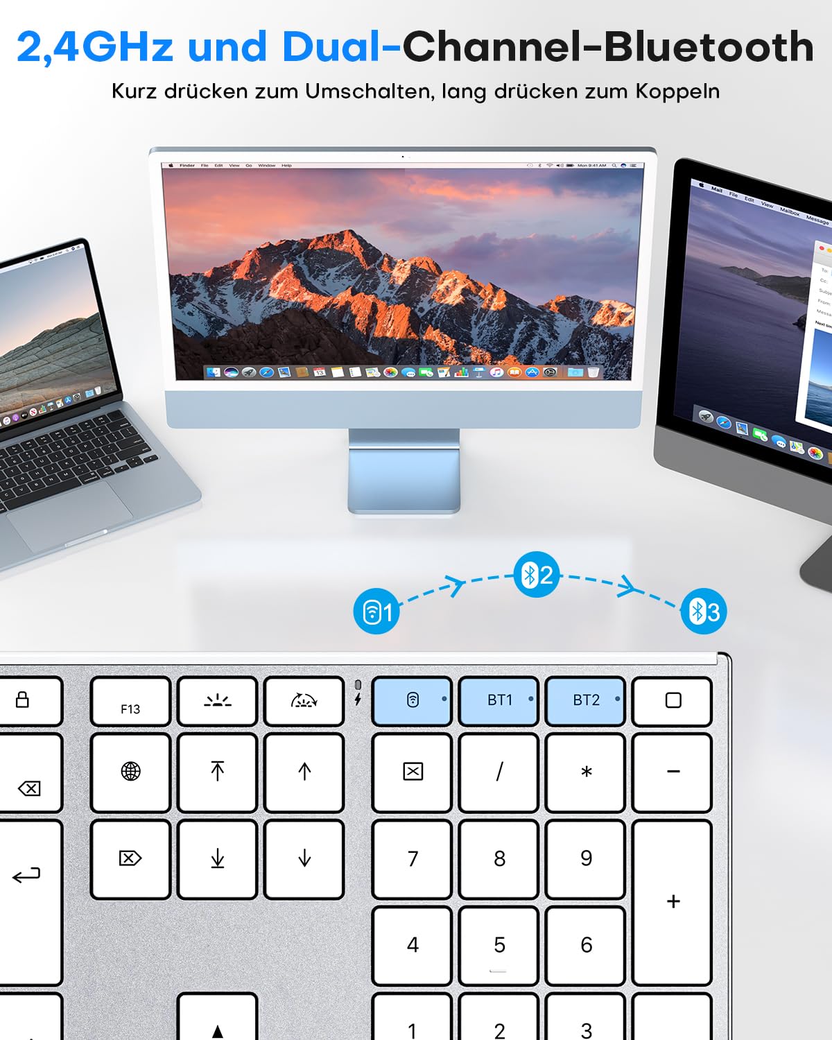 OMOTON Aluminium Kabellose Mac Tastatur, 2.4G & Dual-Bluetooth (BT1/BT2), Beleuchtete Tastatur für Apple MacBook Pro/Air, iMac, Mac mini, ultradünn, wiederaufladbare leise QWERTZ, Silber
