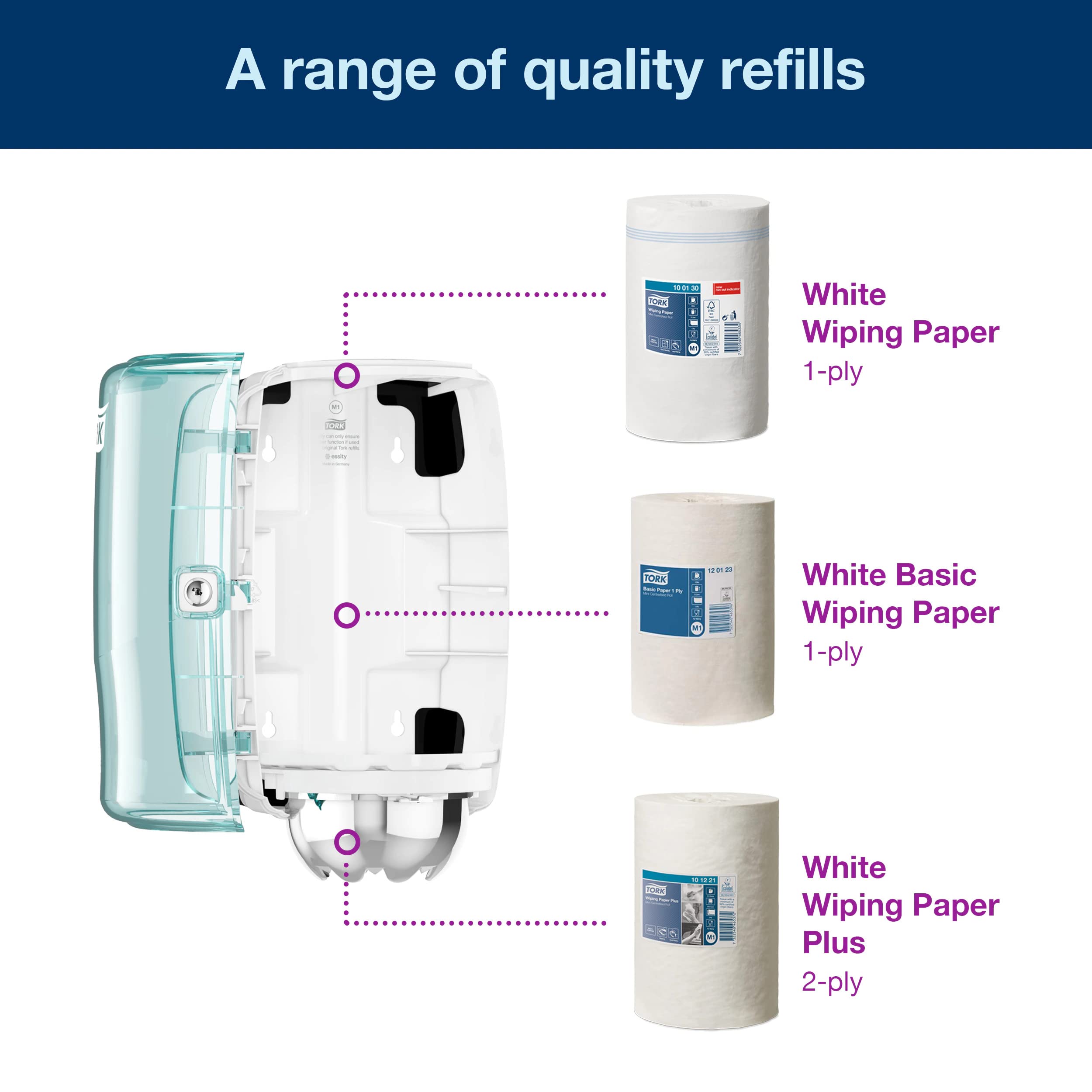 Tork 658000 Dispensador mini de alimentación central Performance/Soporte de papel mecha compatible con el sistema M1 / Blanco y Turquesa