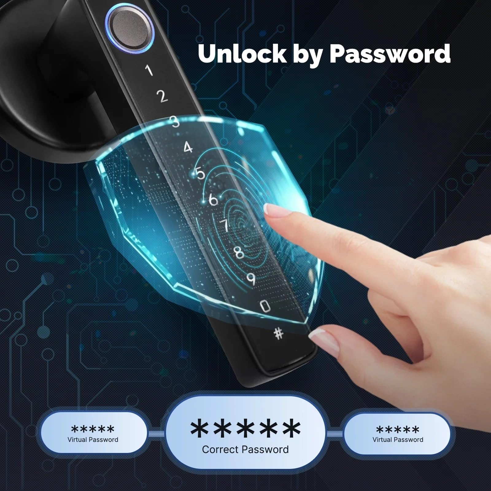 Serrure intelligente Bluetooth à empreintes digitales, poignée de porte, mot passe électronique, application, déverrouillage distance, hôtel, appartement, bureau, maison location Bureau Commercial
