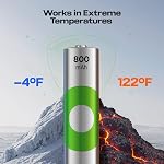 Remboursé AAA Piles 800mAh – Préchargé – Réutilisation 1000+ Heures – Contient de la puissance après 6 Années – Remboursé NiMH pile AAA – Boîte de 8