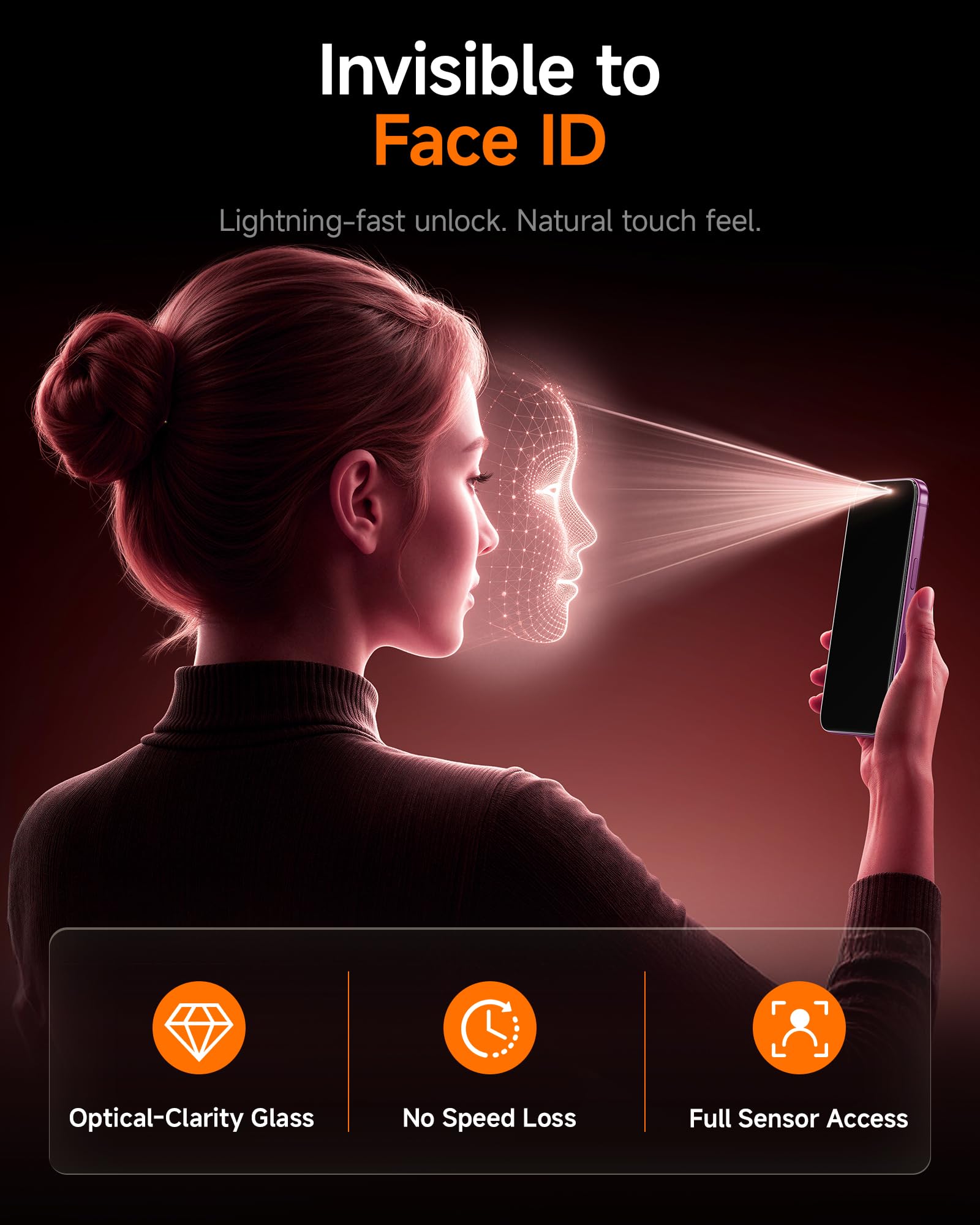 SMARTDEVIL Confezione da 2 pellicole protettive per la privacy per telefono pro2027, 28° anti-spia, in vetro temperato 9H, resistente a urti e graffi, struttura di installazione automatica senza bolle