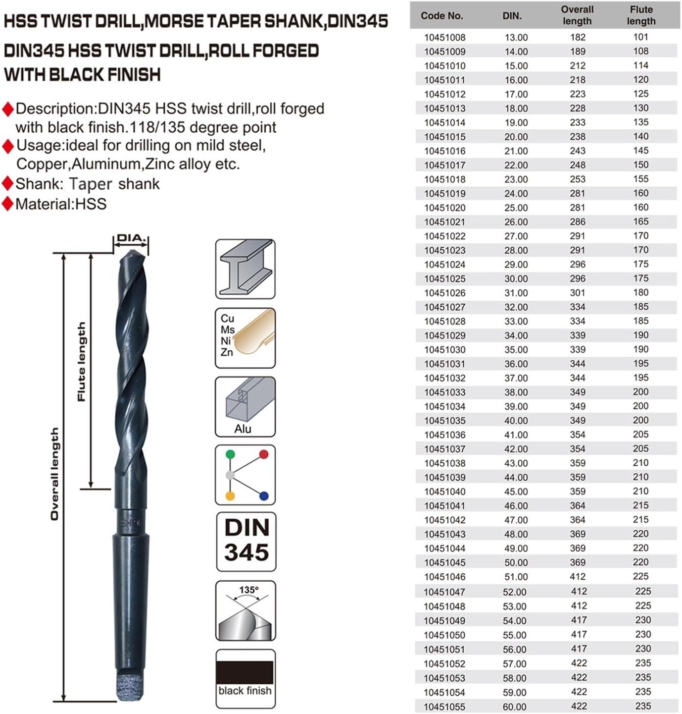 1Pcs 13mm-60mm HSS Taper Shank Twist Drill Bit(13/14/15/16/17/18/19/20/21/22/23/24/25/27/30/31/32/33/35/40/41/42/45/50/55/60mm)(22)