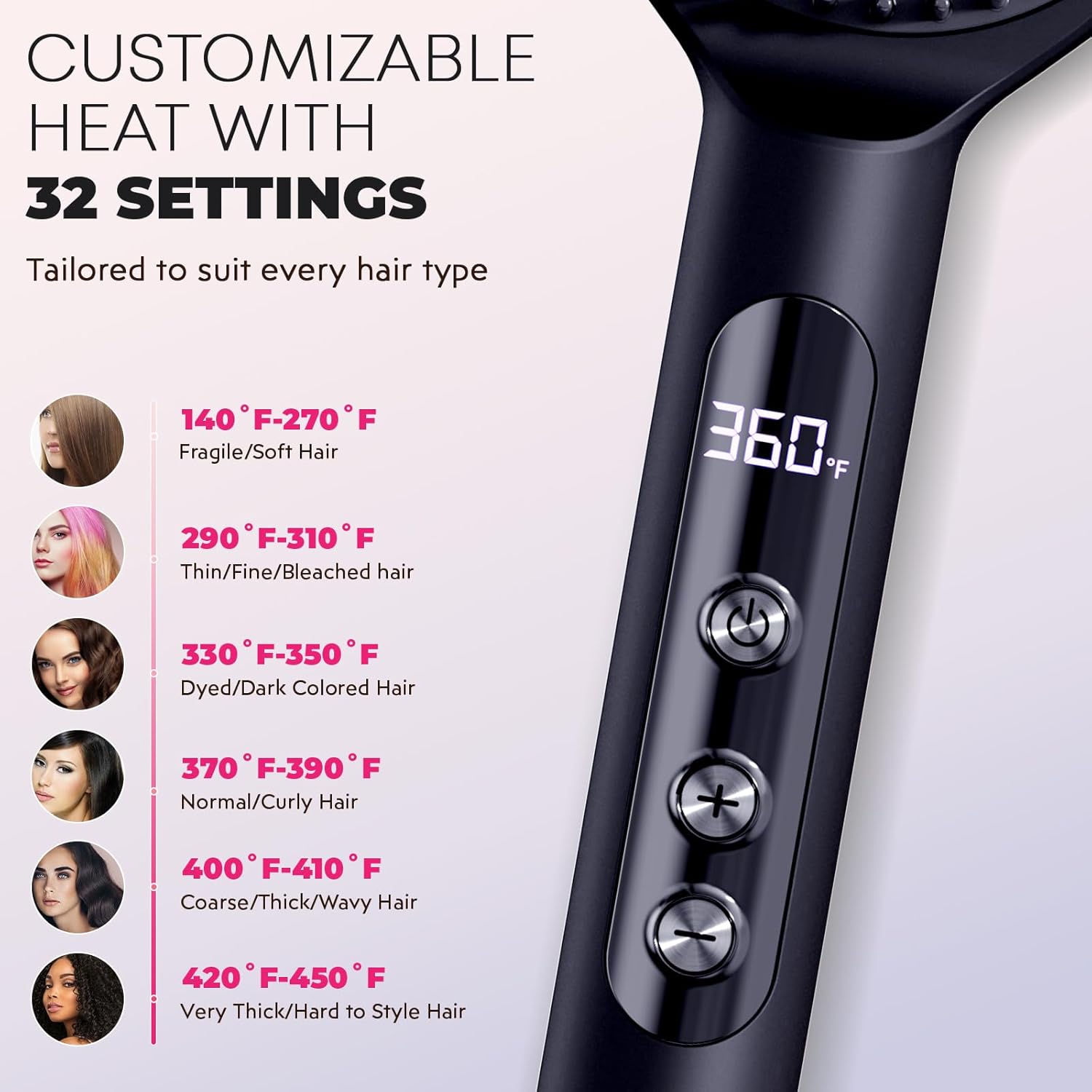 LANVIER Hair Straightener Brush, Ionic Straightening Brush with Infrared, Wide Plate Heated Smoothing Comb with Negative Ions, 32 Temps, Dual Voltage, Flat Iron Comb Styler for All Hair Type - Image 4