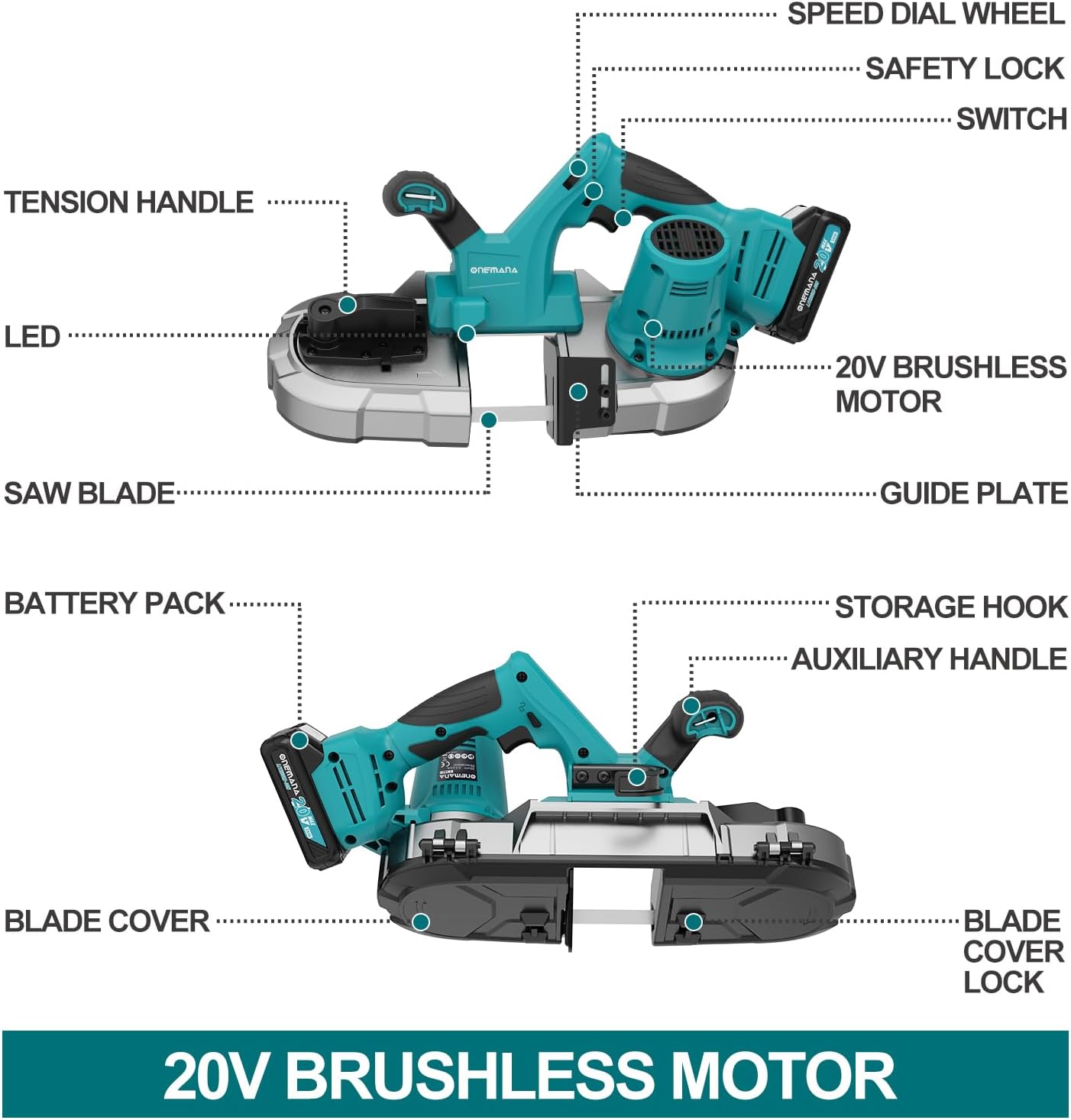 Cordless Bandsaw, 20V Brushless Portable Bandsaw, 2.5" Deep Cut Metal Band Saw, 6 Speeds Band Saw for Cutting Metal,woodworking,Pipe, Conduit (Battery Included)
