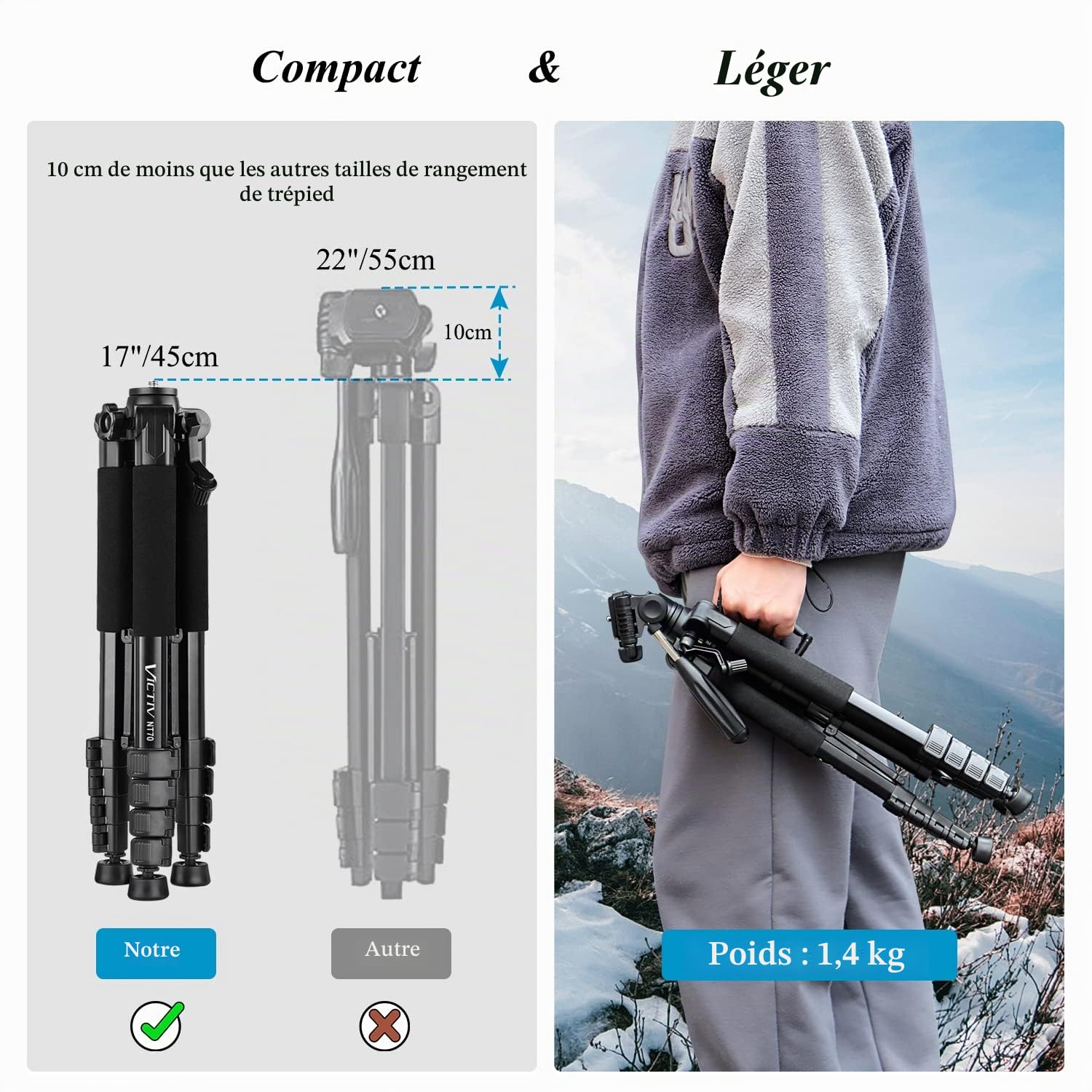 Trépied Appareil Photo pour Smartphone, Victiv 185cm Trépied Caméra en Alliage Aluminium Léger, avec tête pan Amovible à 3 Voies, Trepieds Photo Compatible DSLR Nikon Canon Camera (Nouveau Améliorer)