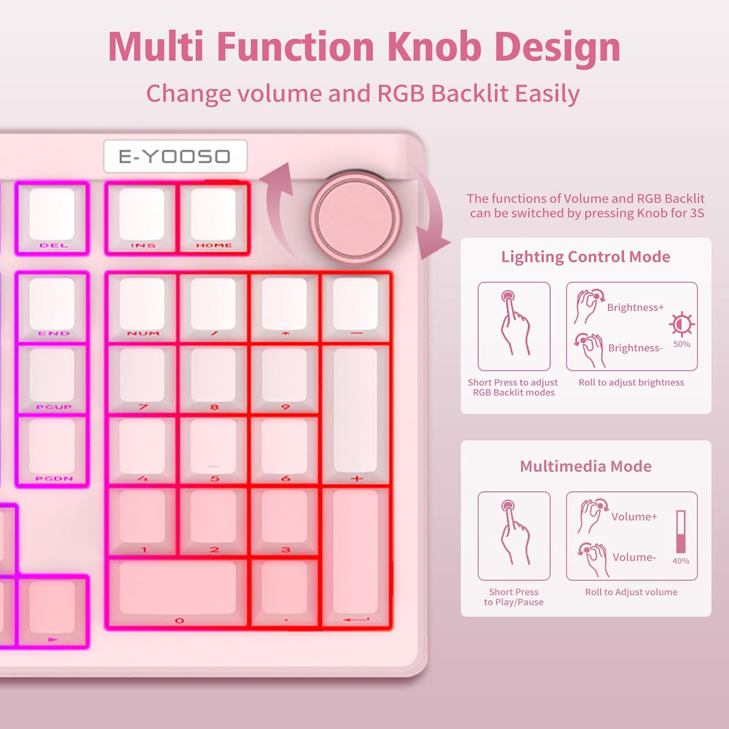 Експлодираше view diagram of the E-YOOSO Z-101 keyboard's gasket structure, detailing its five layers including PBT keycaps, upper cover, Greywood Switches, Slotted PC positioning plate, Latex rubber foam, IXPE shaft underpad, PET voice actor pad, Single key slotted PCBA board, EVA soundproofing foam, Battery, Bottom case, and Adjustable Tilt Legs.