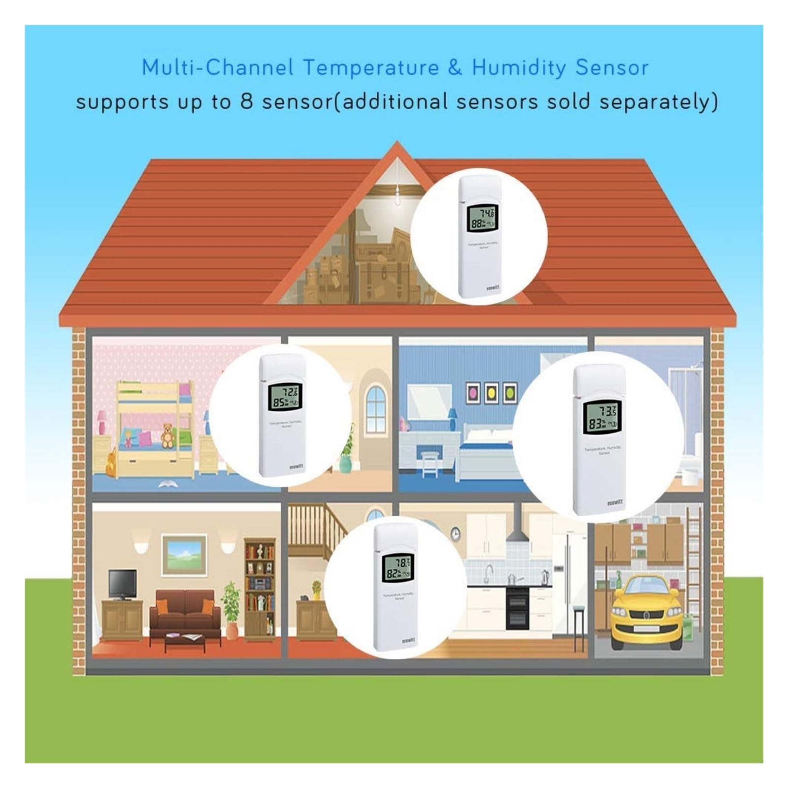 Termómetro higrómetro WN31 (WH31), sensor inalámbrico de temperatura y humedad de 8 canales con pantalla LCD (puerta de enlace no incluida) | 868MHz