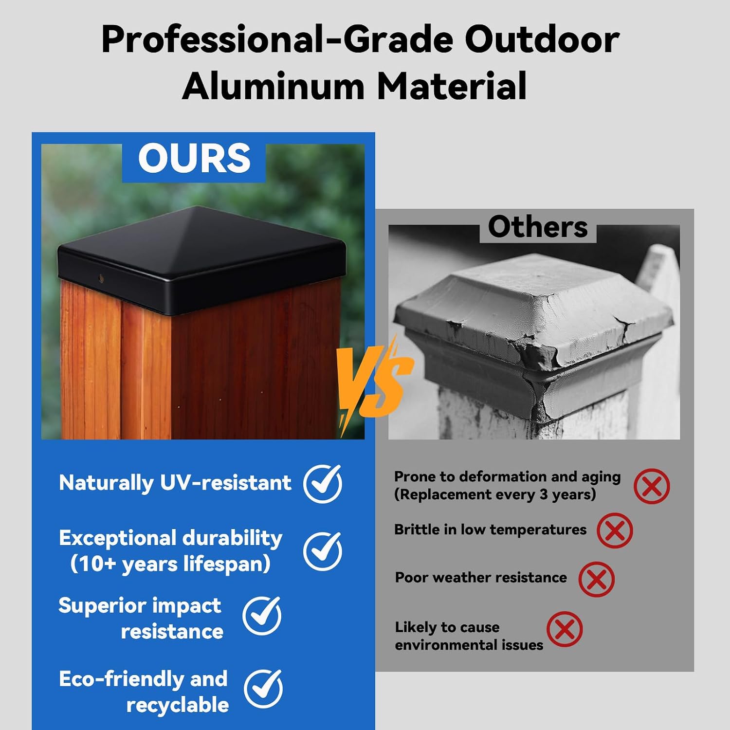 6x6 Post Caps for Wood Fence Aluminum Alloy Deck Post Covers 4 Pack Protect Wooden Poles from Cracking, Rotting, Sun & Rain Damage, Easy Installation