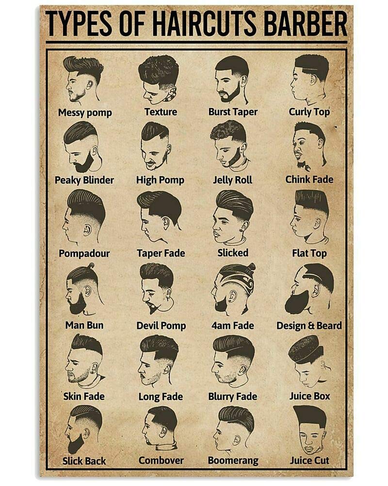 FJQWKLF Hairstyle Knowledge Metal Tin Signage Types of Haircuts Barber Poster Barber Shop Club Home Wall Art Decoration Plaque 12x16 Inches