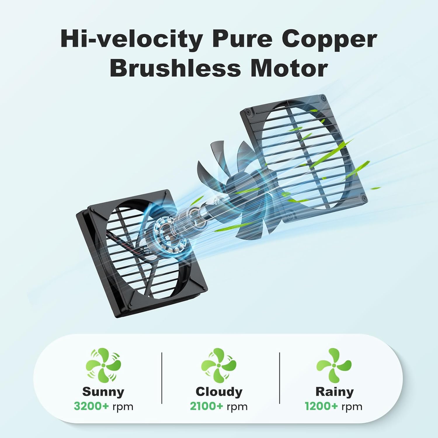 7.1" Large Solar Greenhouse Fan, 25W Solar Powered Vent Exhaust and Intake Chicken Coop Fan Outdoor Waterproof, 16.5 ft Cord, Strong Airflow for Shed Doghouse Cabin Ventilation Air Circulation