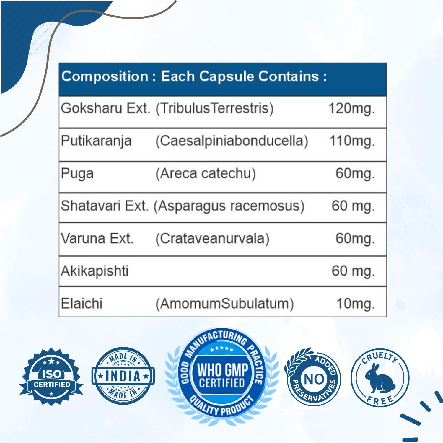 Dharmani's International Prostocure - 60 Capsules | Ayurvedic Formula for Prostate & Urinary Wellness | Supports Healthy Prostate Function & Comfortable Urinary Flow | with Gokshura & Shatavari — Amazon image 4