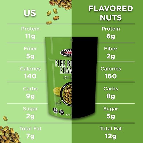 Miniatura 4 de Seapoint Farms Edamame asado al fuego, aperitivo a base de plantas, 0.43 oz con alto contenido de proteínas, vegano, sin gluten, dieta kosher,