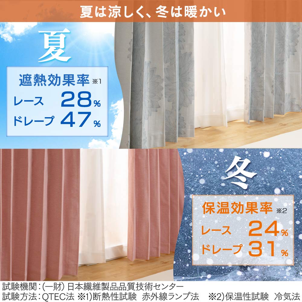 Amazon｜アイリスプラザ 遮光 カーテン 遮光1級 遮光率100% 4枚セット