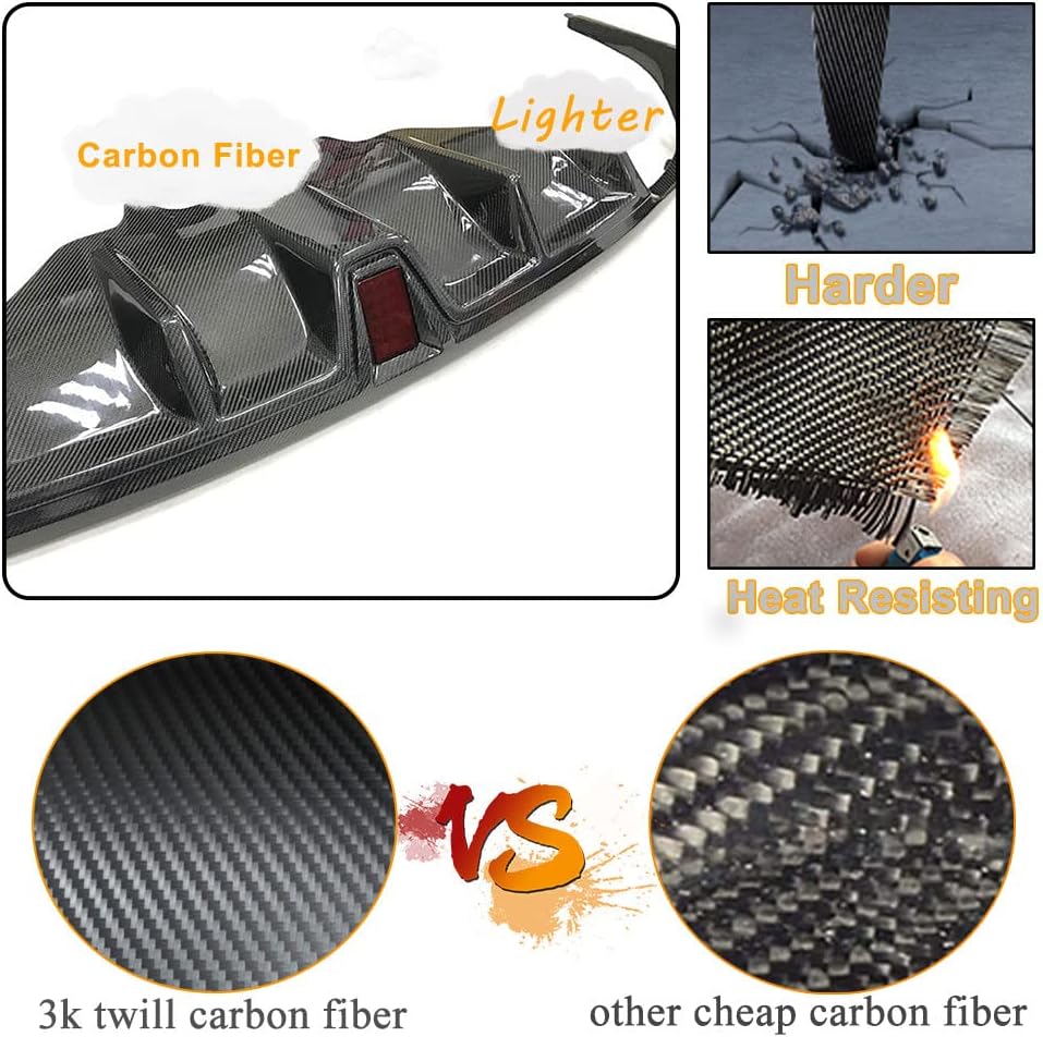 Carbon Fiber Rear Diffuser fits for Porsche Macan SUV 4Door 2014-2020 Factory Outlet CF Lower Bumper Lip Spoiler Body Kit (A Style)