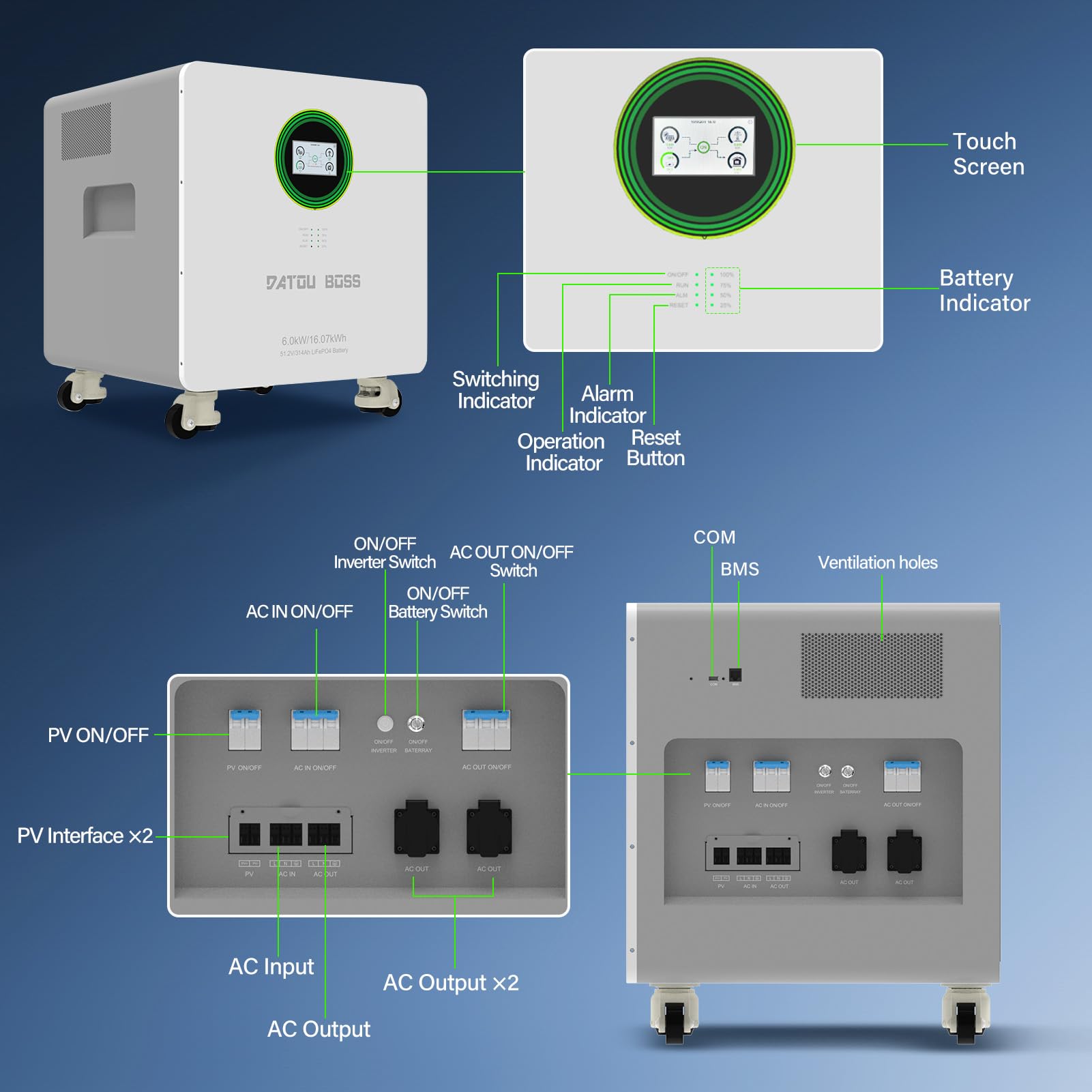 DATOUBOSS Batteria Litio LiFePO4 48V 314Ah 16,07kWh All-in-One con Inverter Solare Ibrido 6000W 48V, Ingresso Fotovoltaico 9000W, 8000+ Cicli, Sistema di Accumulo Energia Solare Plug & Play