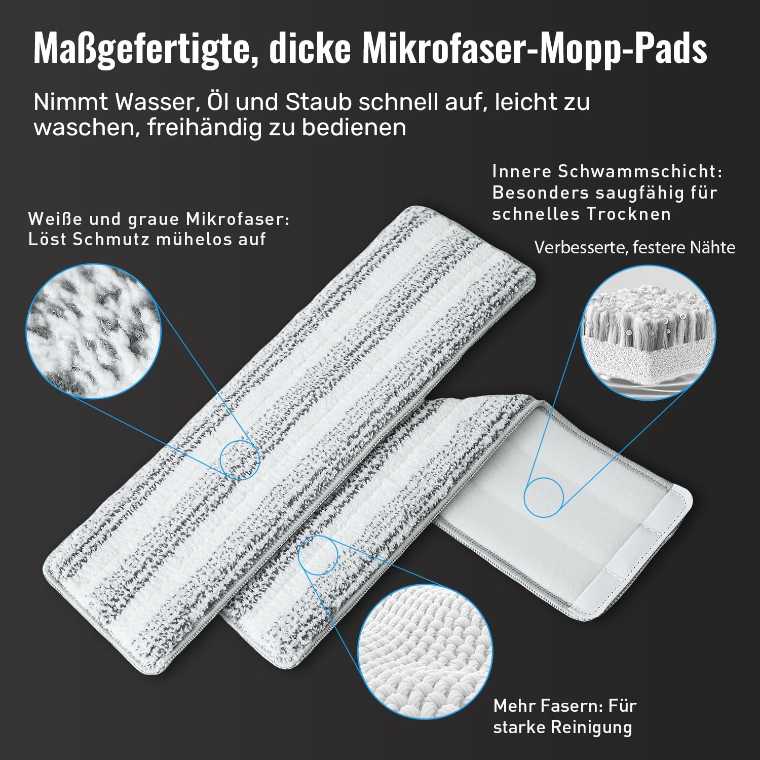 Homettler Transparentes Mopp- und Eimer-Set mit getrennten Behältern für Schmutz- und Sauberes Wasser, 165 cm Langer Flachmopp zur Bodenreinigung, 4 Mikrofaser-Pads für Holz und Fliesen