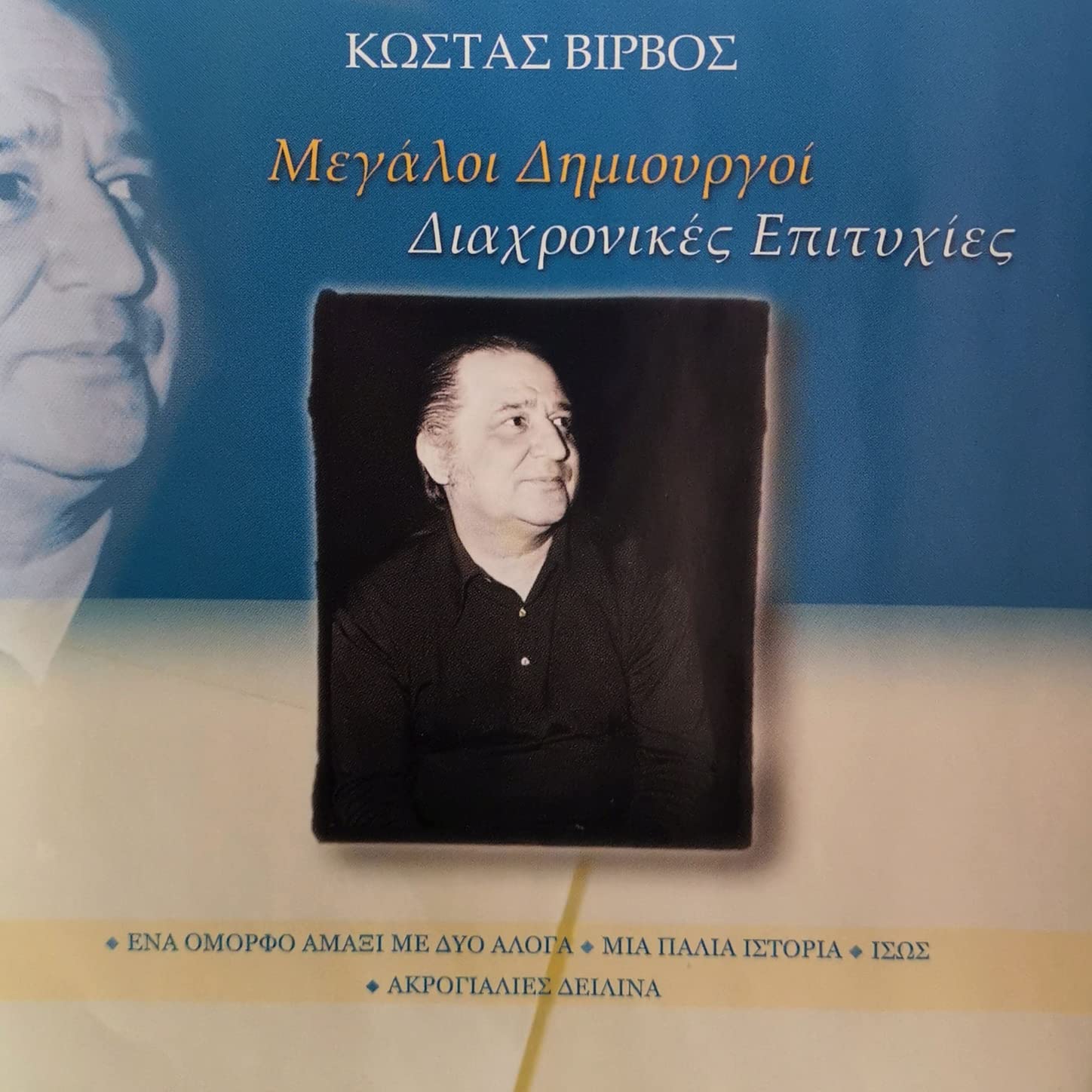 Kostas Virvos