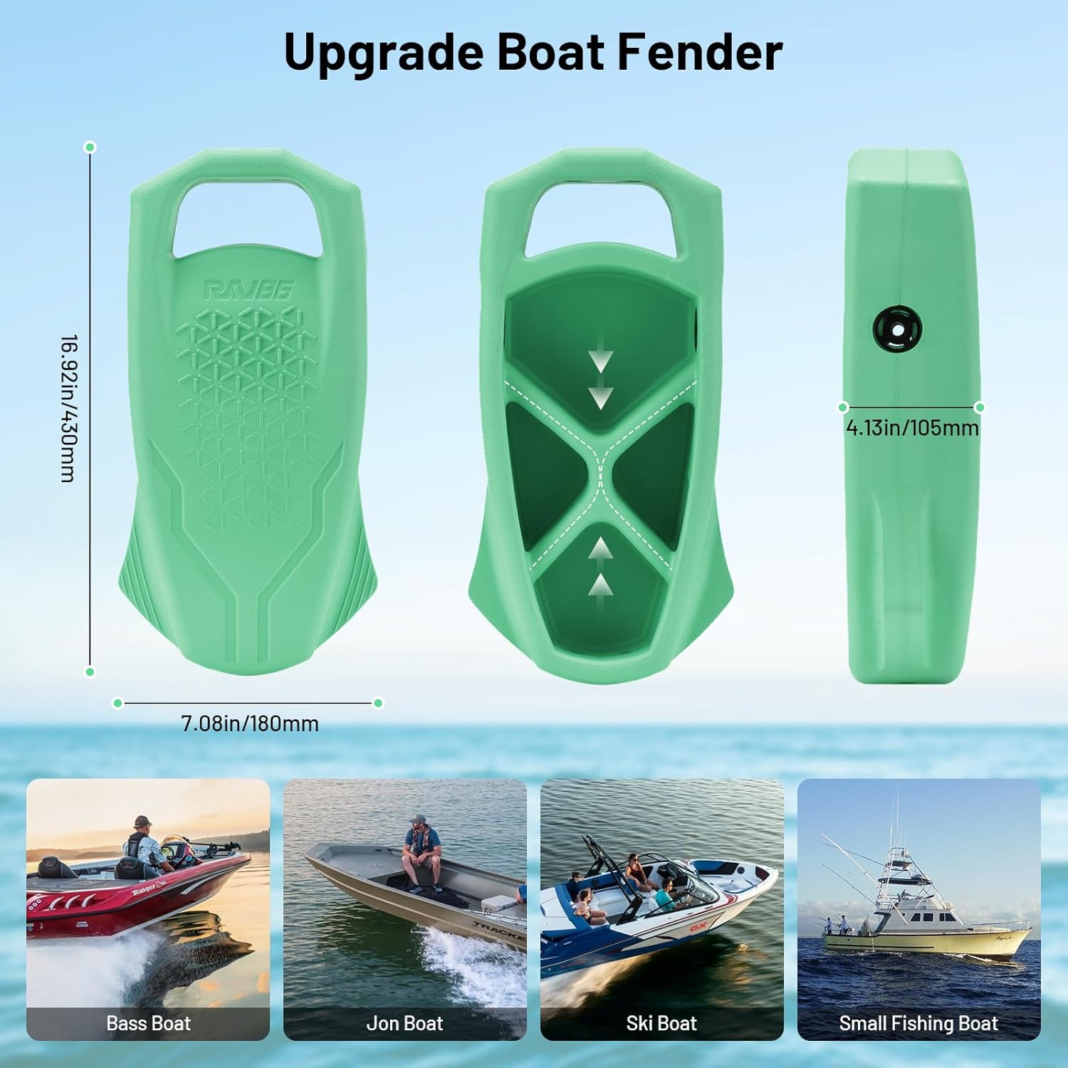 Boat Fenders Bumpers for Docking, EVA Boat Dock Fenders Bumpers, Easy to Install, Fit for Pontoon, Jon Boat, Bass Boat - 7.08" x 16.92"