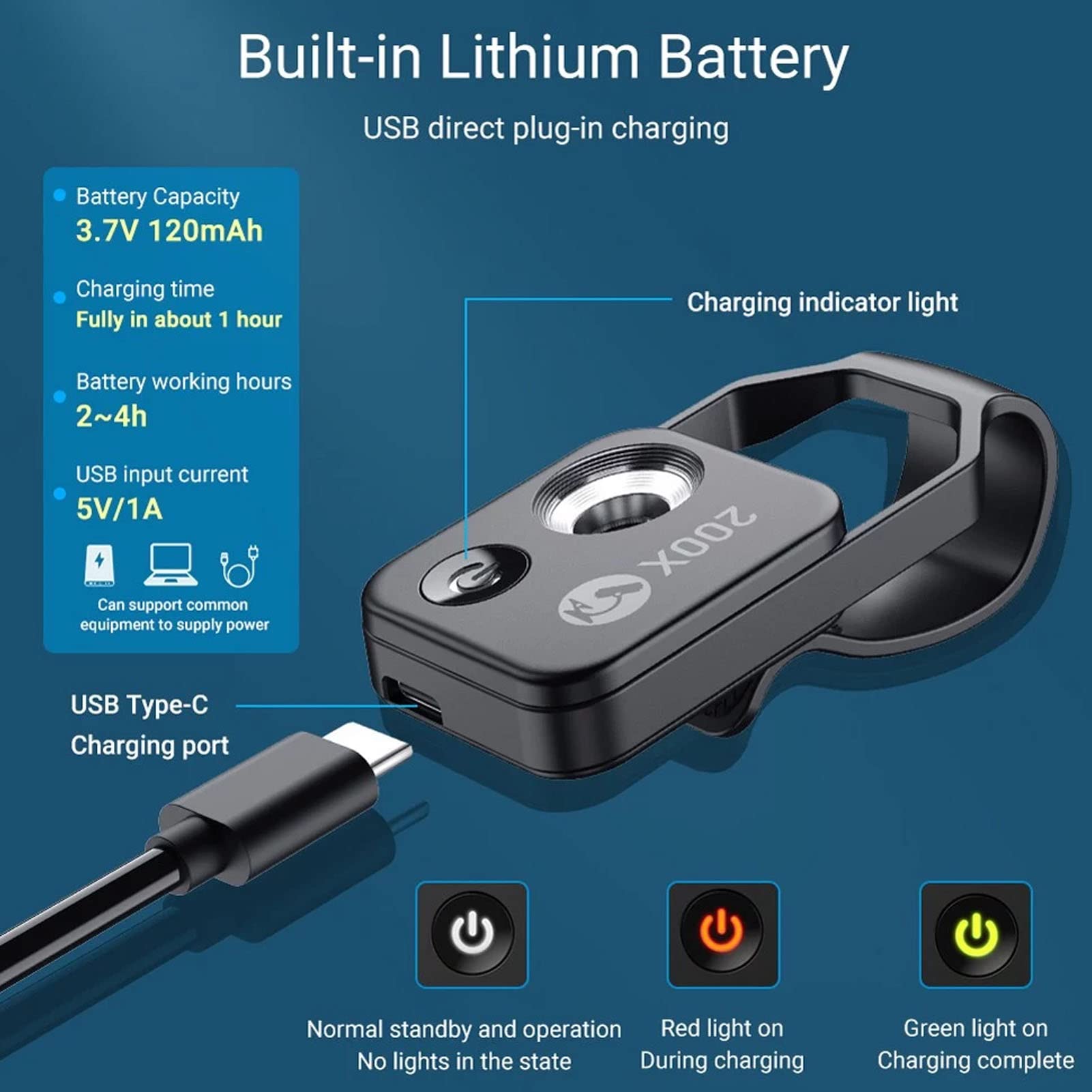 Lente per Microscopio per Telefono 200X con Luce LED per Lente CPL (BLACK) | Temperatura Colore 6000-6500k, Nessuna APP Richiesta, Clip Universale, Portatile, per Piante Minerali