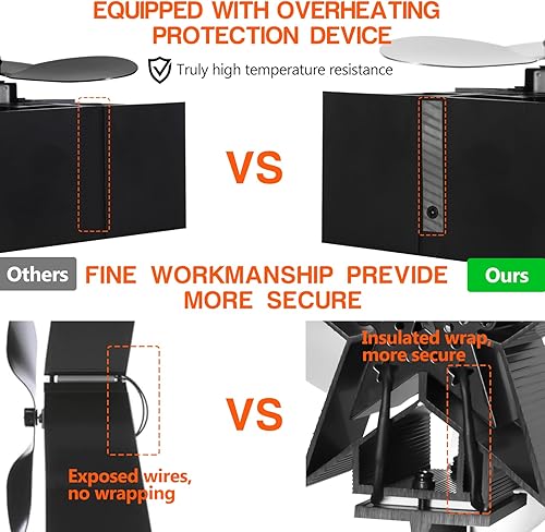 Miniatura 4 de CONBOLA Ventilador de estufa de leña alimentado por calor, ventilador de chimenea de funcionamiento silencioso para maderaquemador de