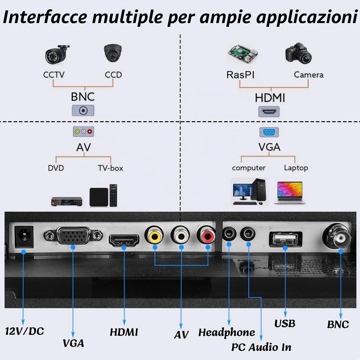 Monitor di sicurezza CCTV TFT LCD da 19 pollici, 1280 x 1024, 4:3, schermo a colori, HDMI, VGA, AV, BNC, ingresso con telecomando, altoparlanti integrati per telecamera di sorveglianza