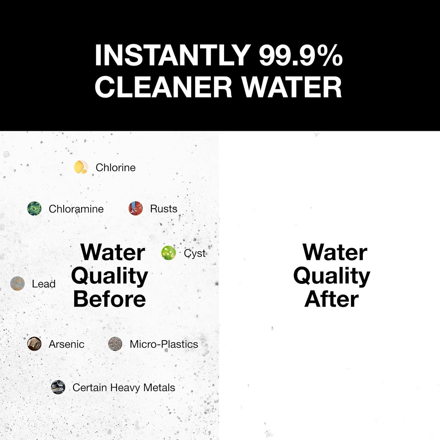 Filterbaby Titanium Shower Filter Pro - IAPMO Certified to NSF 177 Standard,Doctor Developed,Reduce up to 99% Chlorine/Chloramine/Lead/Certain Heavy Metals,Great Water Pressure,Long Lasting,Chrome. - Image 3