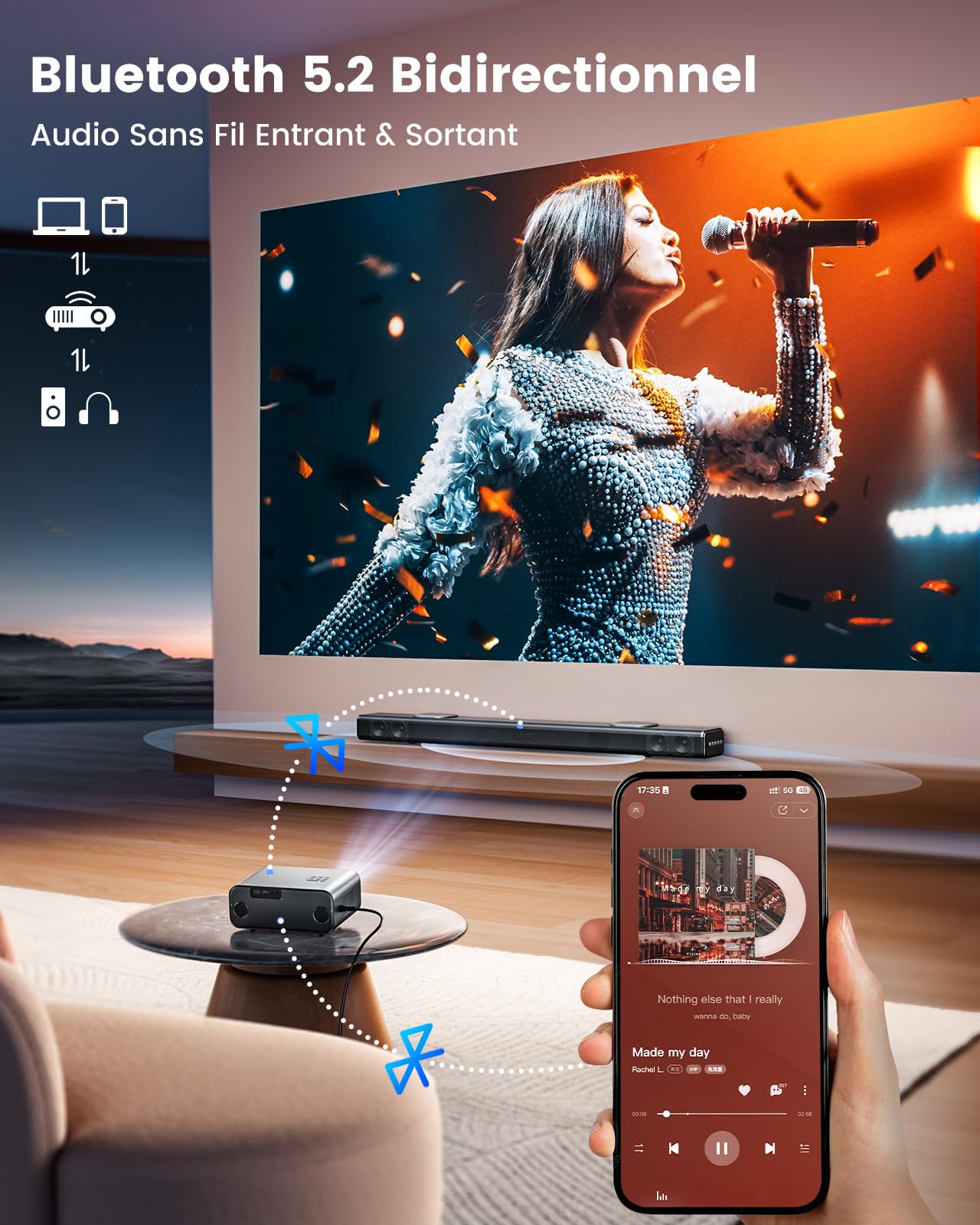 Vidéoprojecteur 4K【Google TV/Dolby】 36000 Lumens Disney+/Netflix Ready Projecteur Portable 4K Auto Focus/Keystone, Contrôle Vocal,HDR10 Projecteur WiFi Bluetooth FHD 1080P Rétroprojecteur Home Cinéma