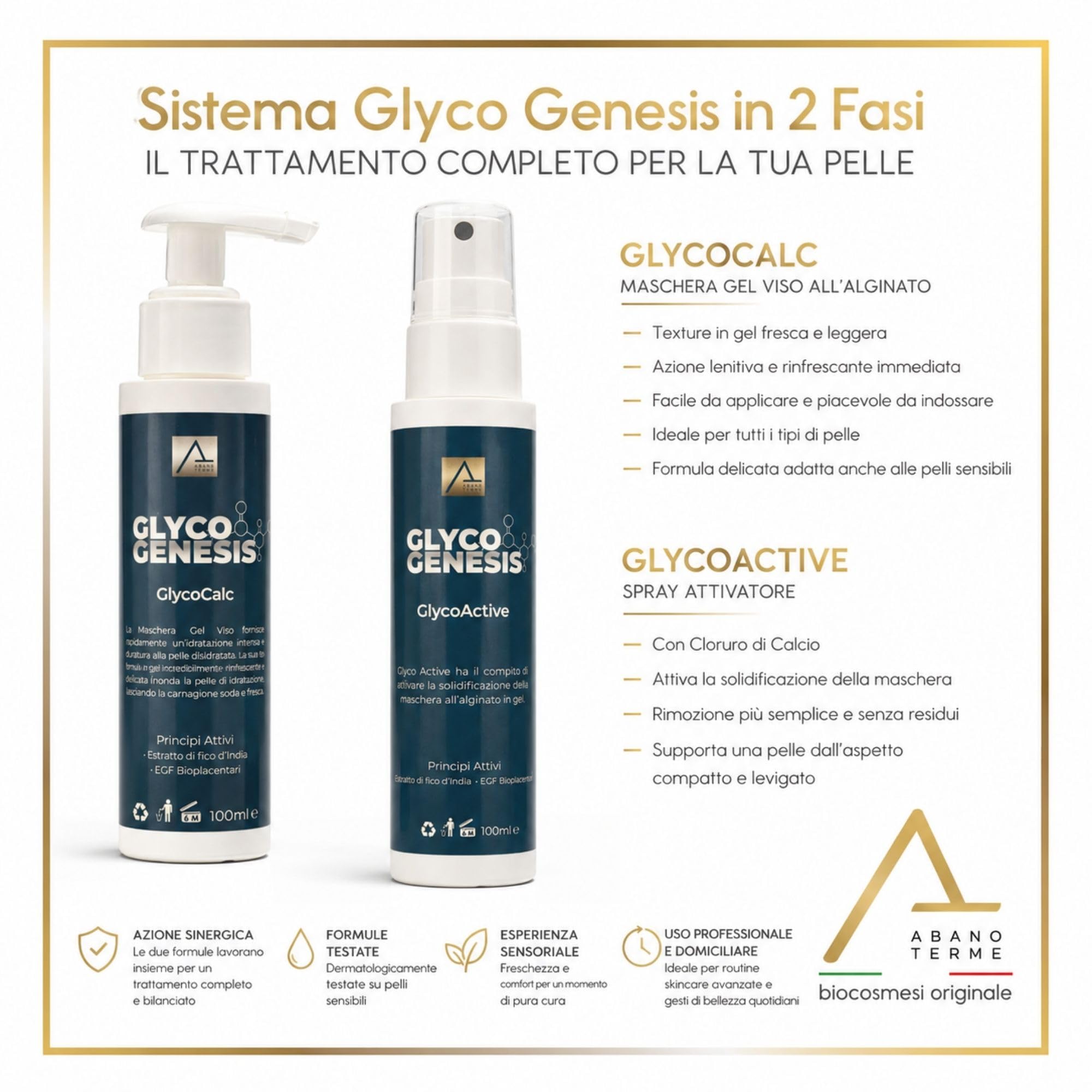 Glyco Genesis GlycoCalc + GlycoActive Maschera Viso Peel-Off in 2 Fasi