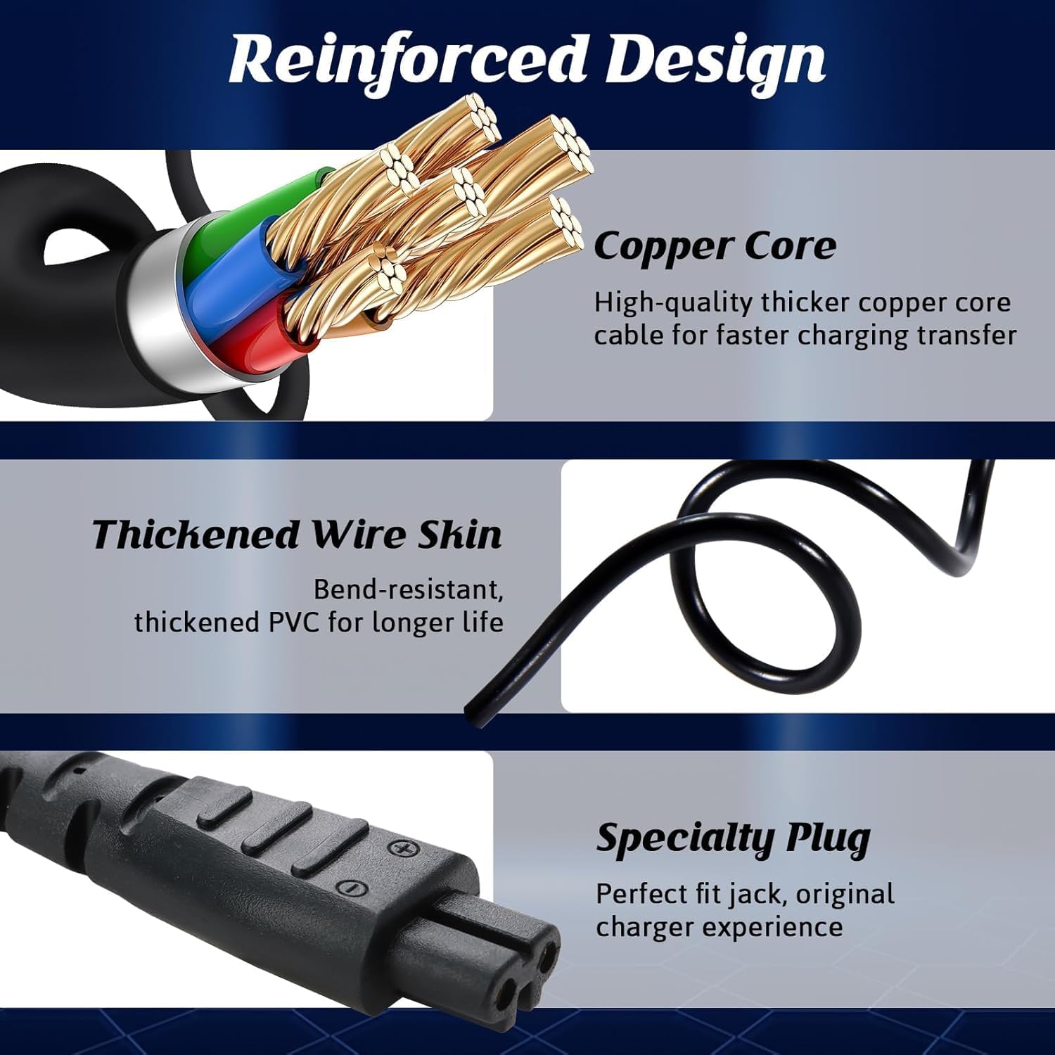 Cavo caricabatterie per rasoio Caricatore 5V per rasoio Remington Regolabarba USB Caricabatterie per rasoio elettrico per Remington HC4250,HC4255,F3,PF7500,MB4200,MB4130, XR1330,XR1350,XR1400,XR1470