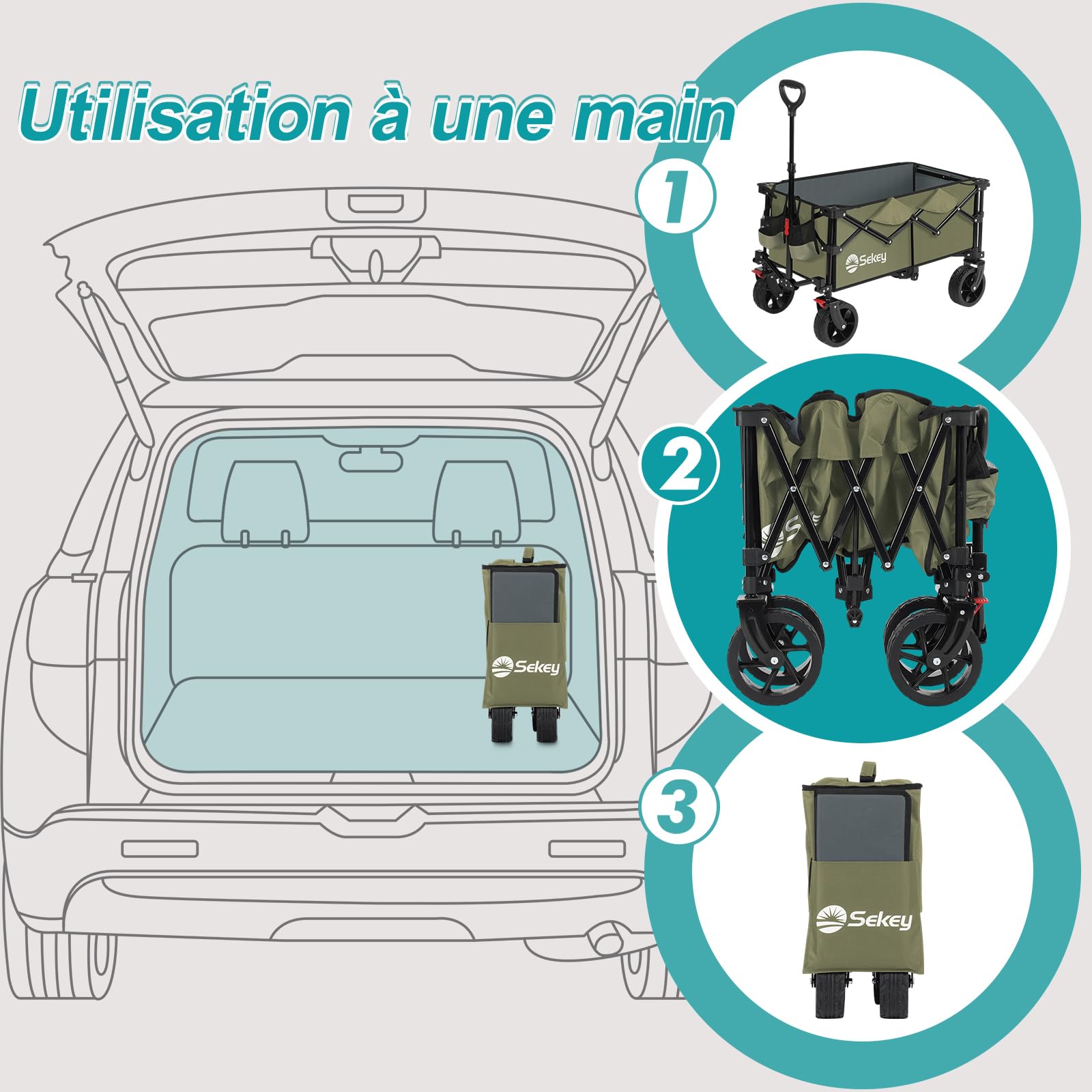 Sekey Chariot de Transport Pliable avec Hayon Arrière Extensible 135L & 200L, Chariot de Plage Pliable dans Quatre Directions jusqu'à 150KG SE4019, Vert Olive