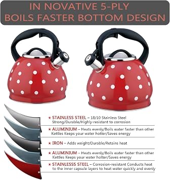Red and White Polka Dot Whistling Tea Kettle, Vintage Teapot Stovetop Stainless Steel Whistle Induction Tea Kettle Water Boiling Pot for Kitchen Stovetop