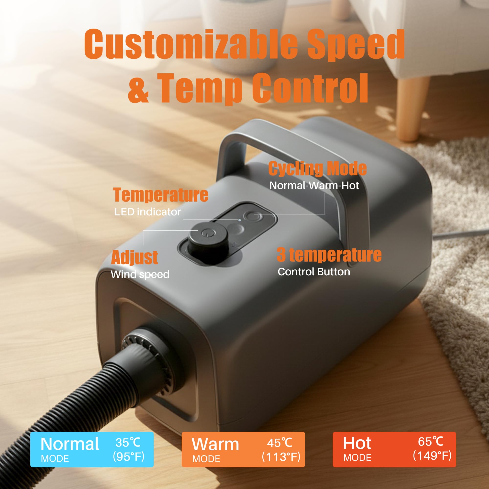 NEWBULIG Dog Hair Dryer with Heater for Grooming, High Velocity Speed view 3