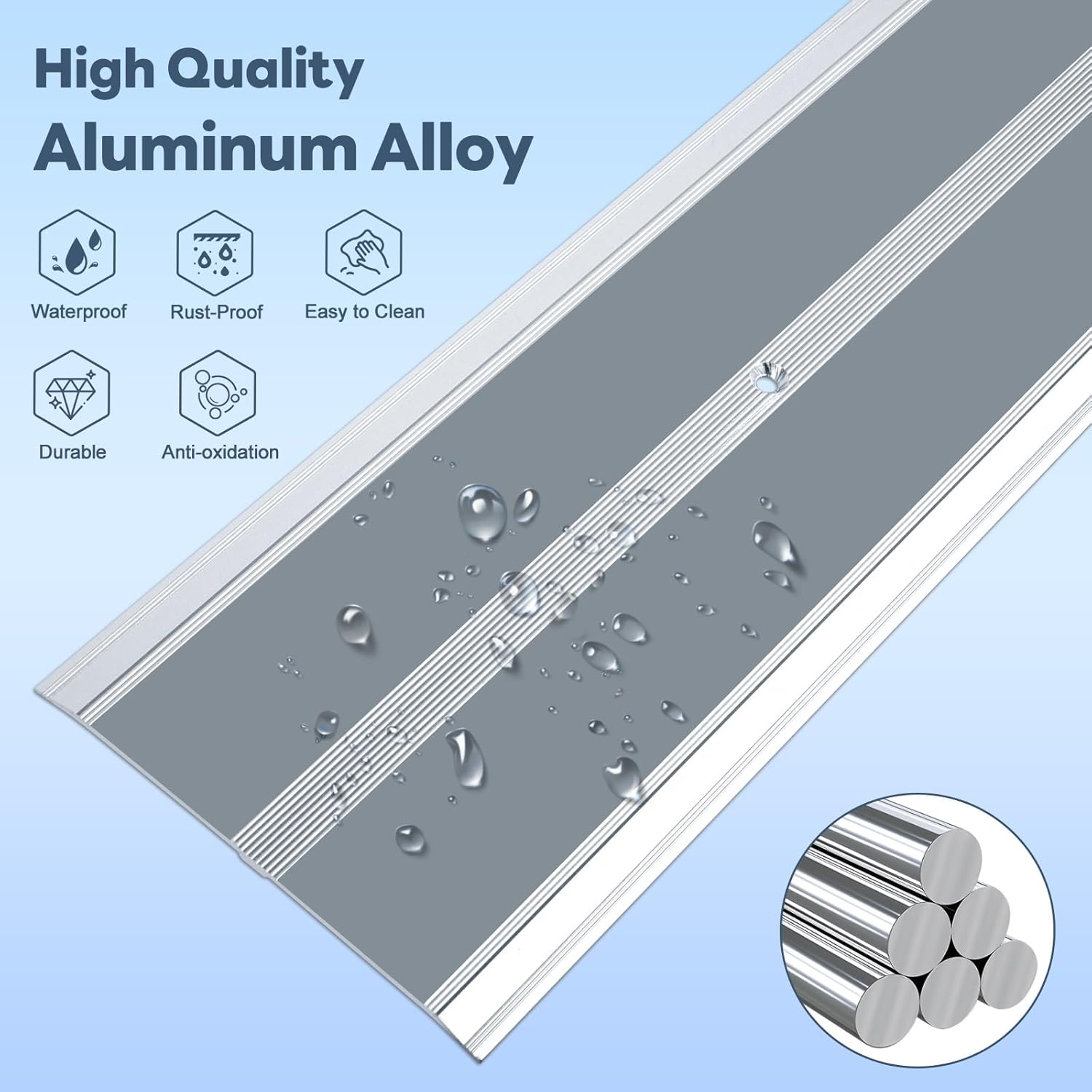 Aluminum Floor Transition Strip, 0.1"H Flat Metal Door Threshold for Vinyl Wood Tile Carpet Concrete Flooring Gaps, Doorway Protector and Decor, Size 36"L x 4"W (Grey)