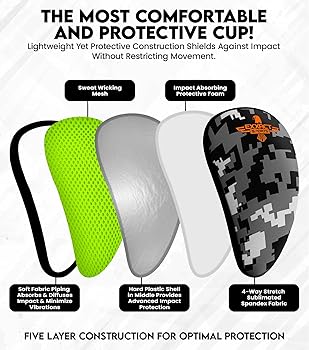 VEPAUS-Shorts de compression pour garçons, avec bonnet de protection Flex, protection ventilée évac80-l'humidité pour le baseball, taille jeune  18