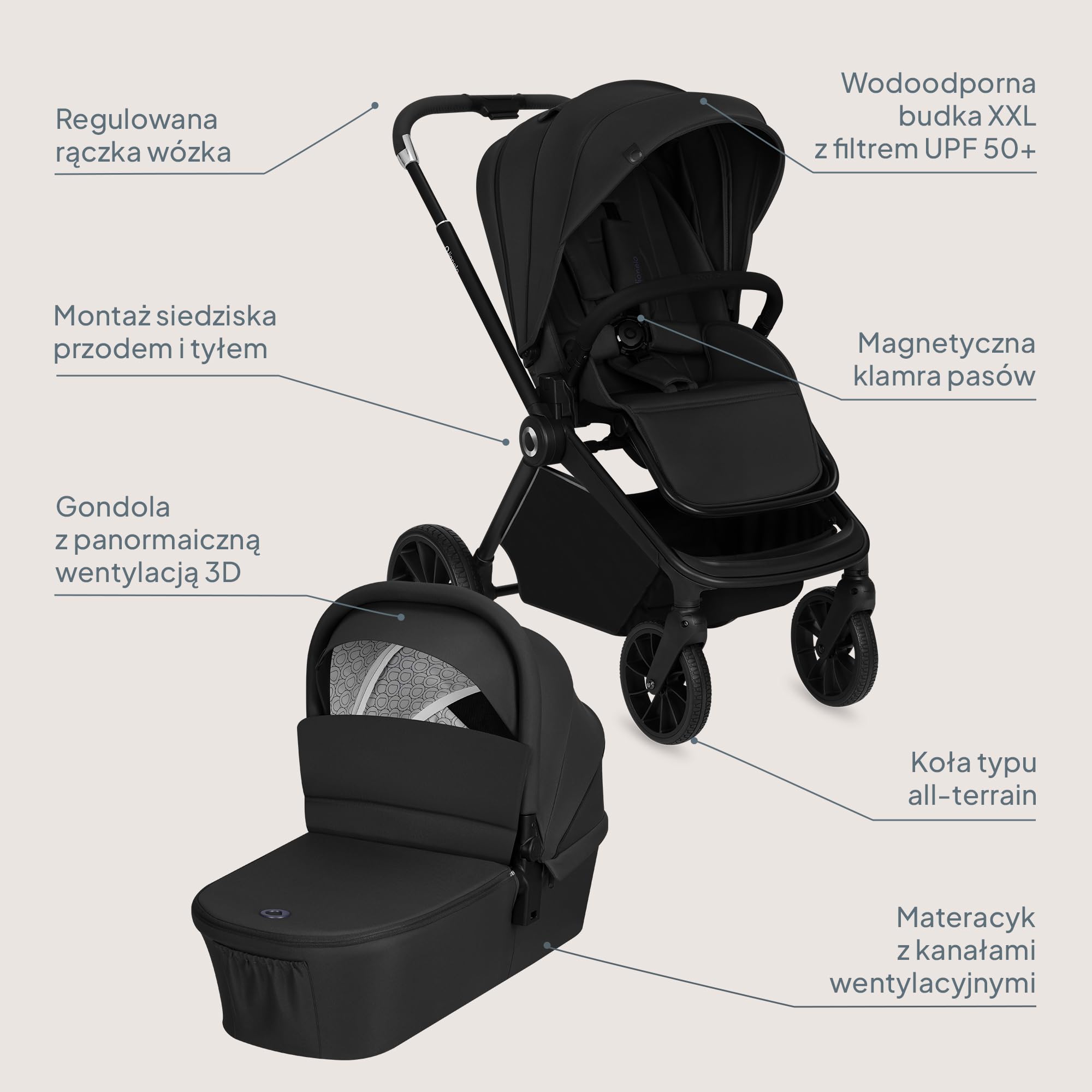 LIONELO MIKA PLUS 2 w 1 Wózek Spacerowy Dziecięcy 0-48 miesięcy do 22 kg Gondola do 9 kg, Regulacja Oparcia i Podnóżka, Amortyzacja, AiryDots, Obrotowe Koła PU 360° Budka XXL (Czarny)